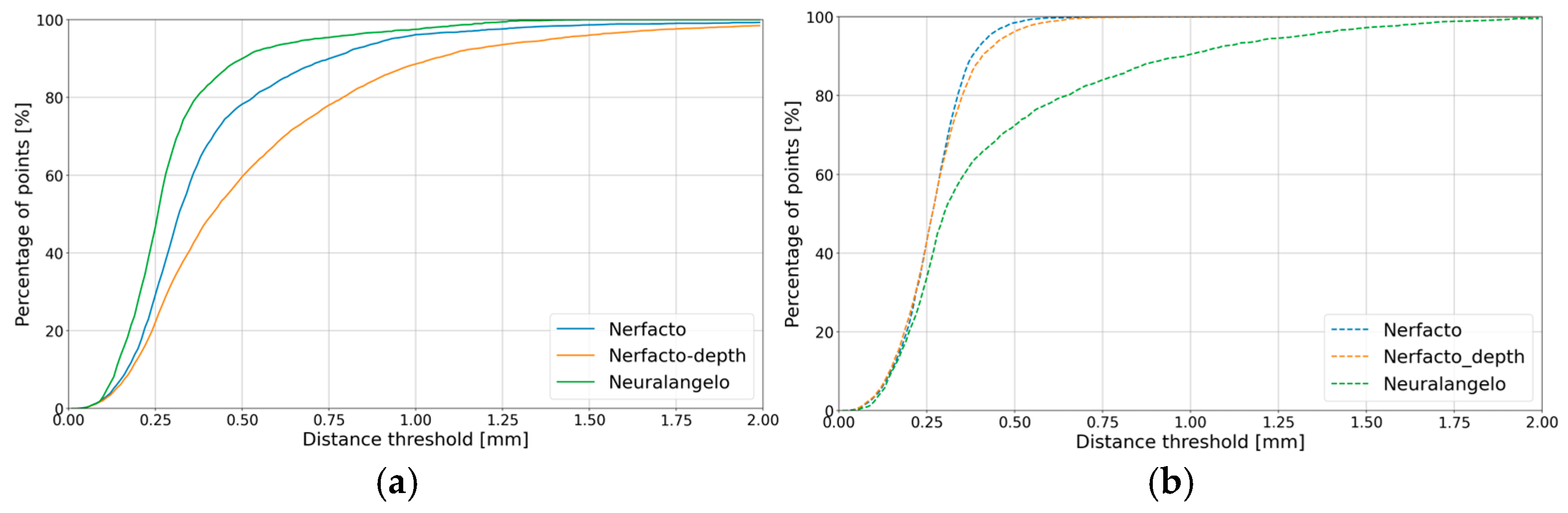 Metrology 05 00020 g0a11