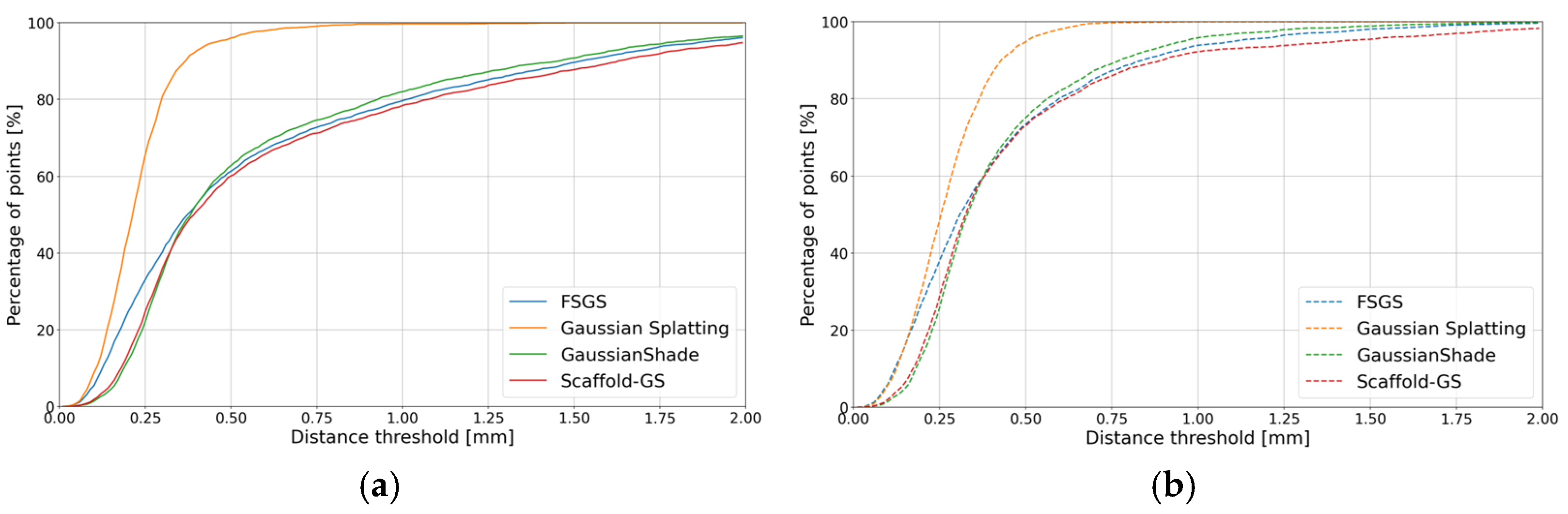 Metrology 05 00020 g0a12
