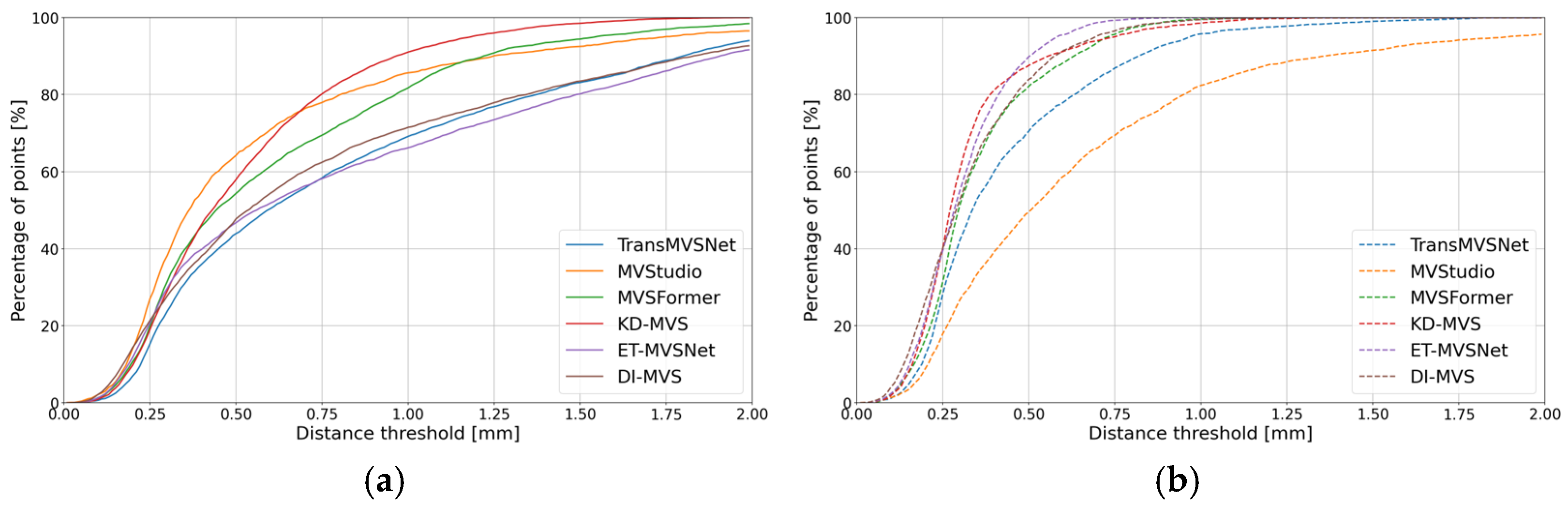Metrology 05 00020 g0a13