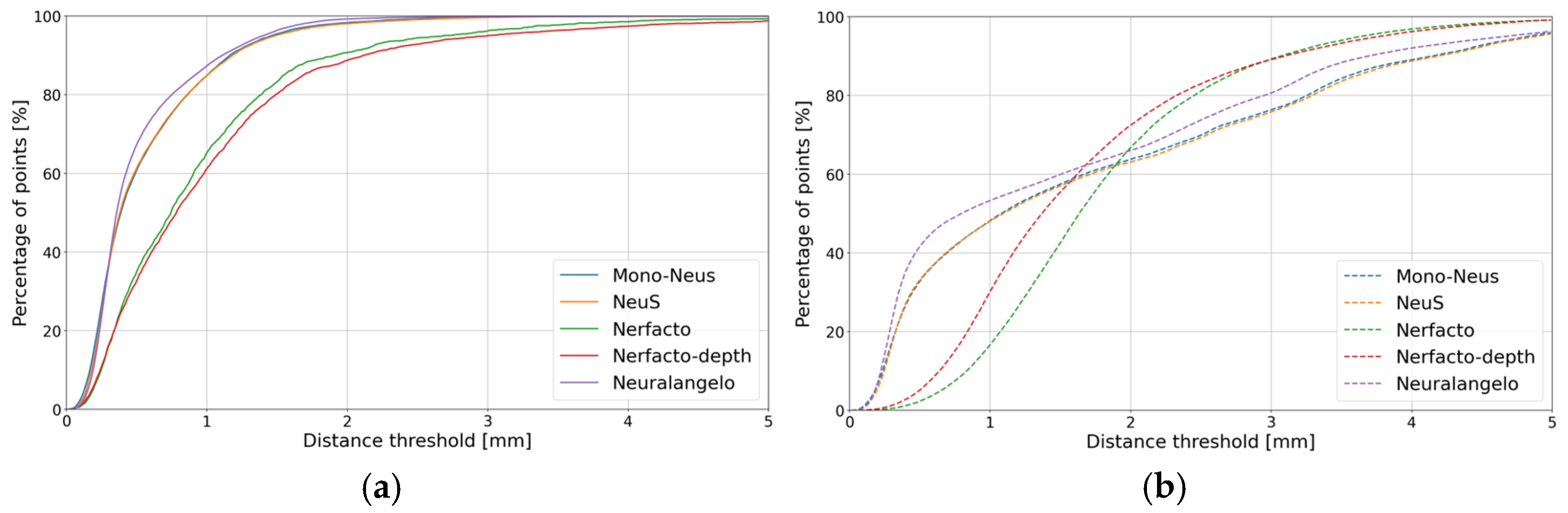 Metrology 05 00020 g0a2