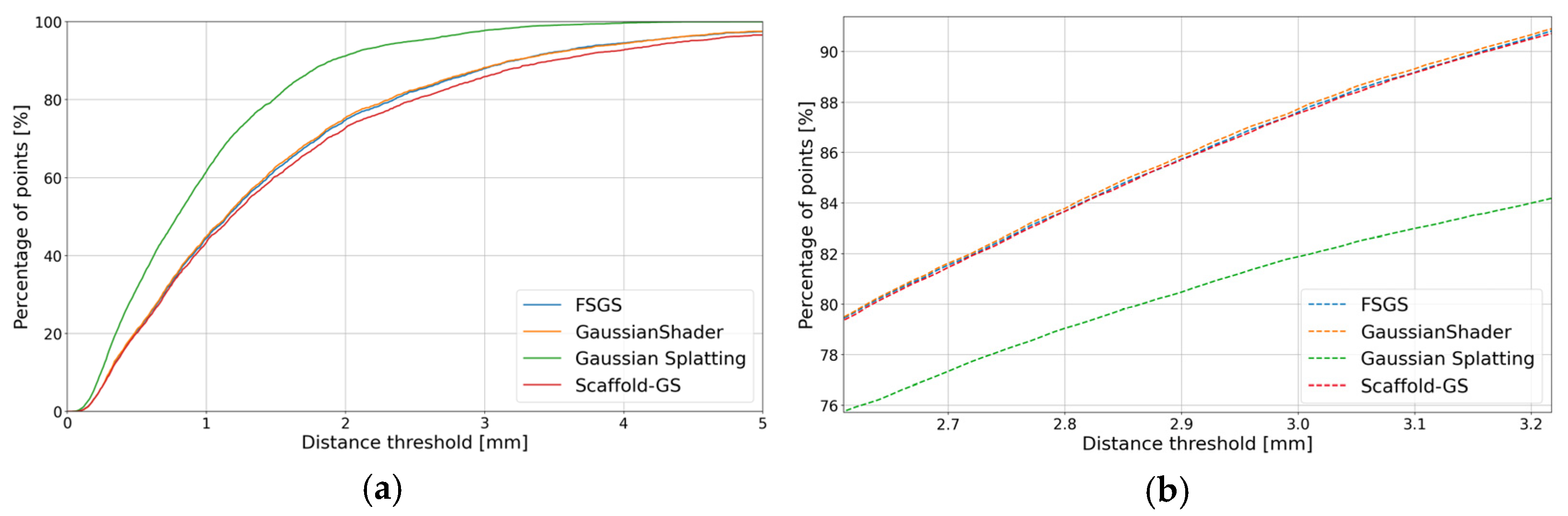Metrology 05 00020 g0a3