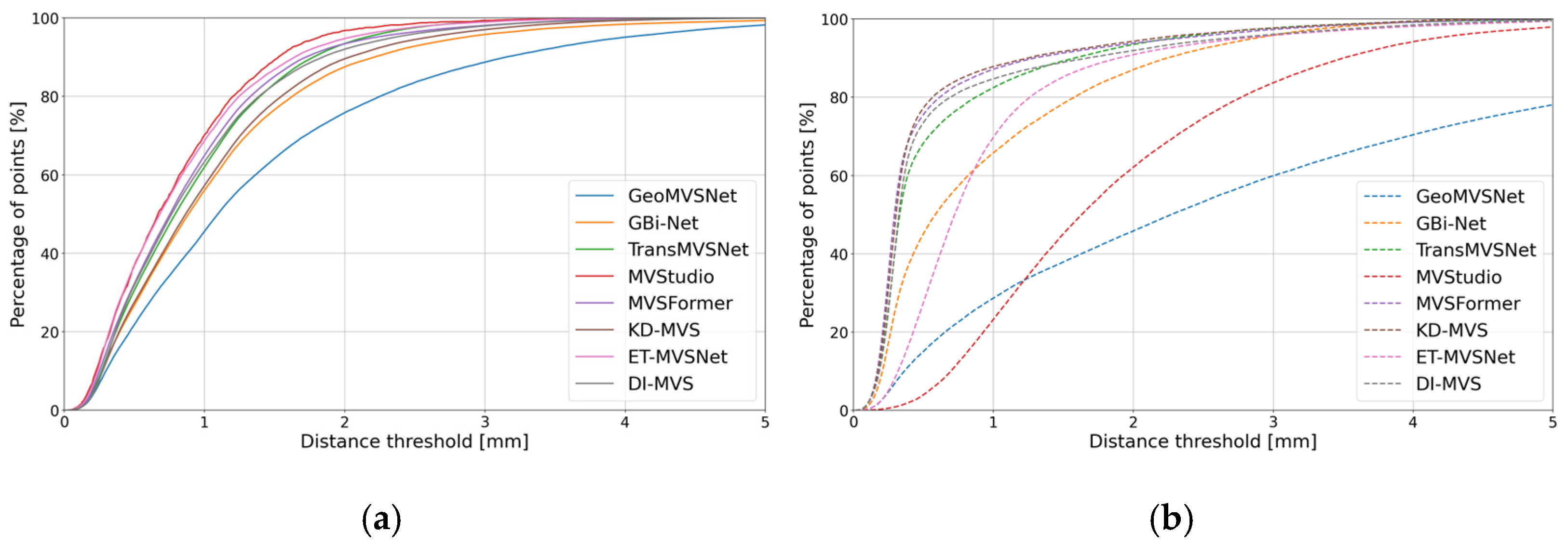 Metrology 05 00020 g0a4