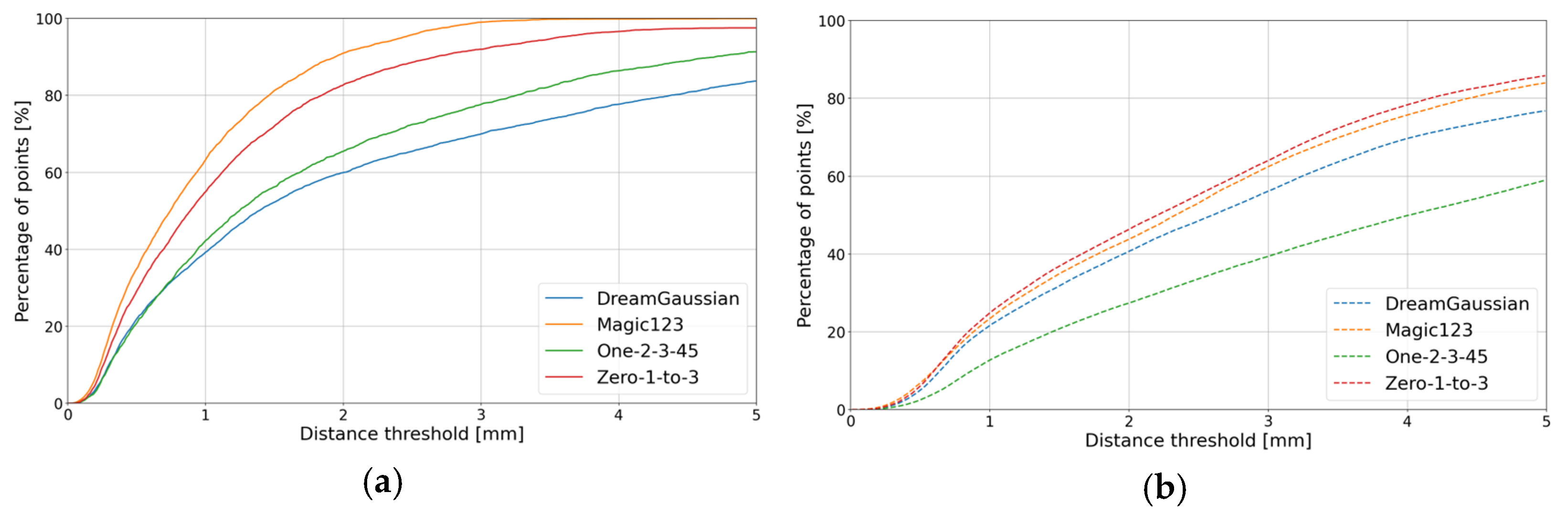 Metrology 05 00020 g0a5