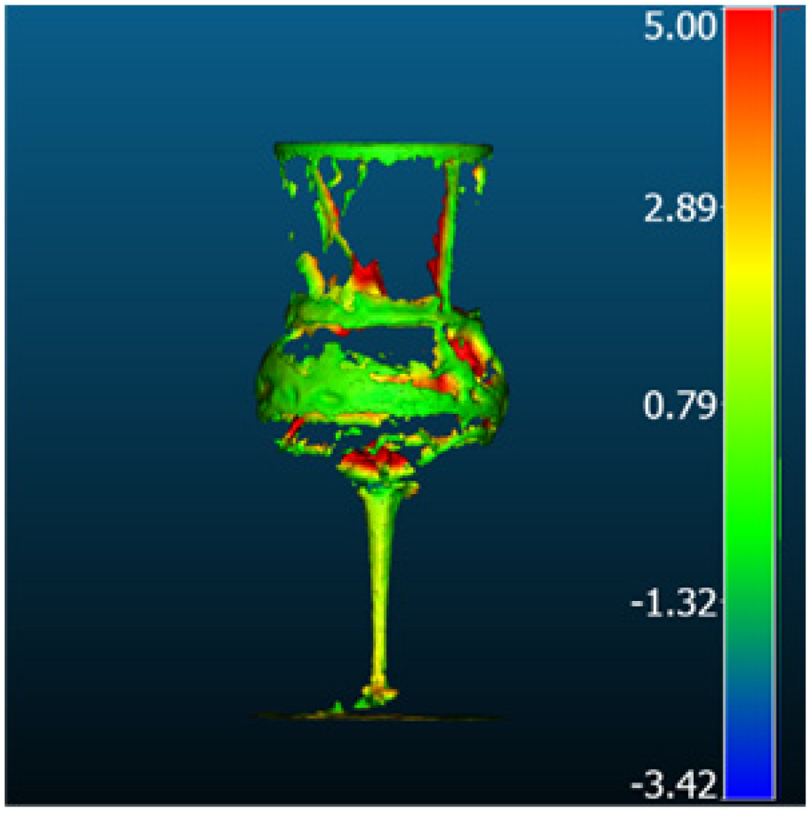 Metrology 05 00020 i006