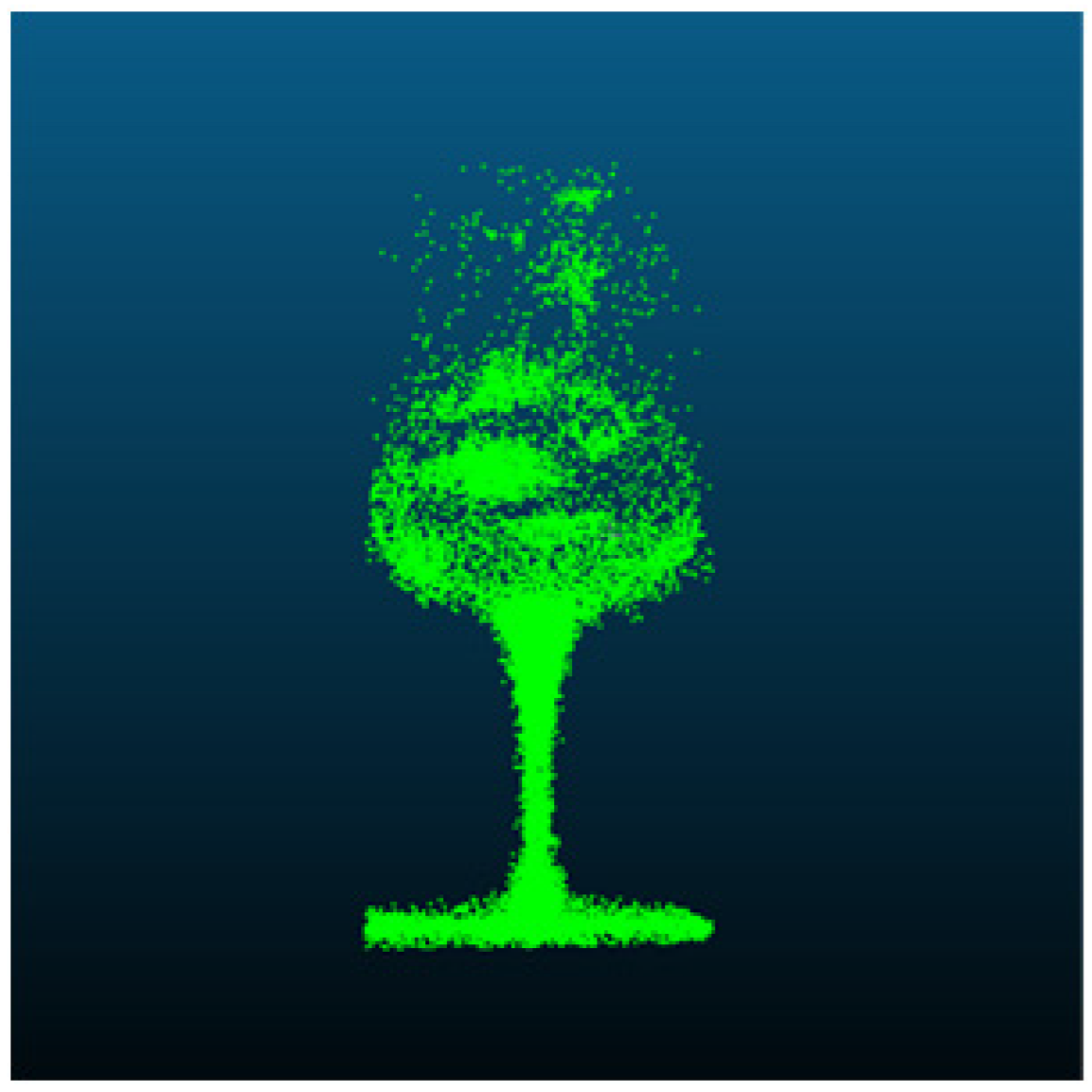 Metrology 05 00020 i007