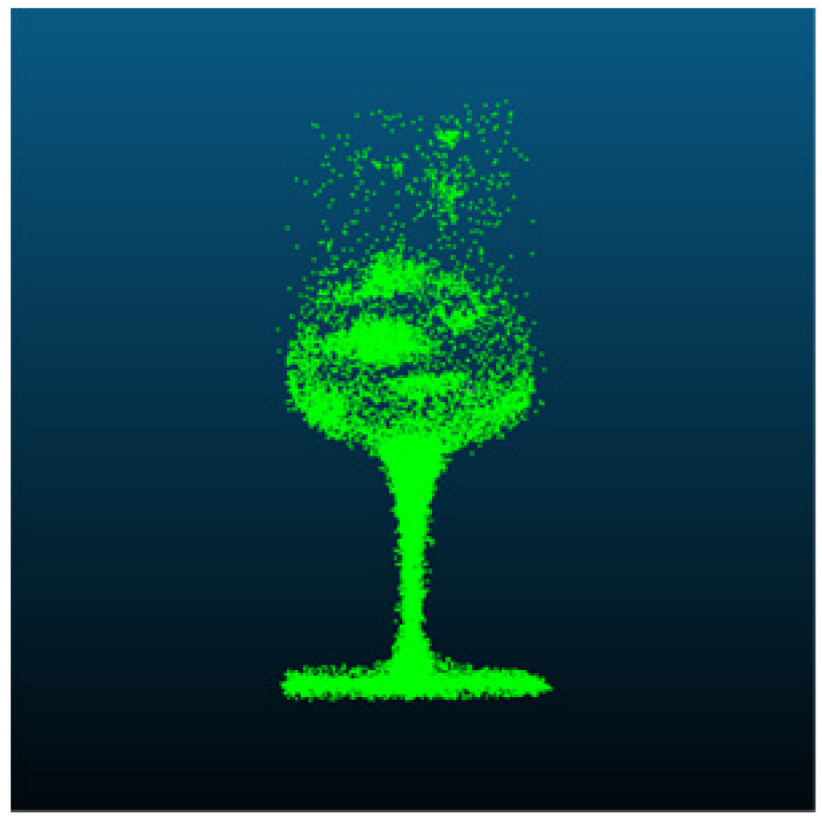 Metrology 05 00020 i009