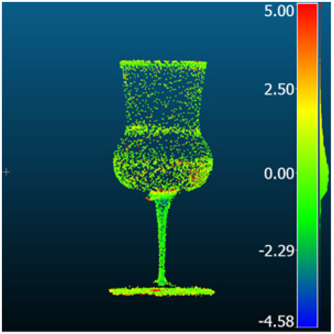 Metrology 05 00020 i012