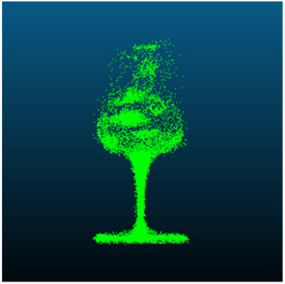 Metrology 05 00020 i013