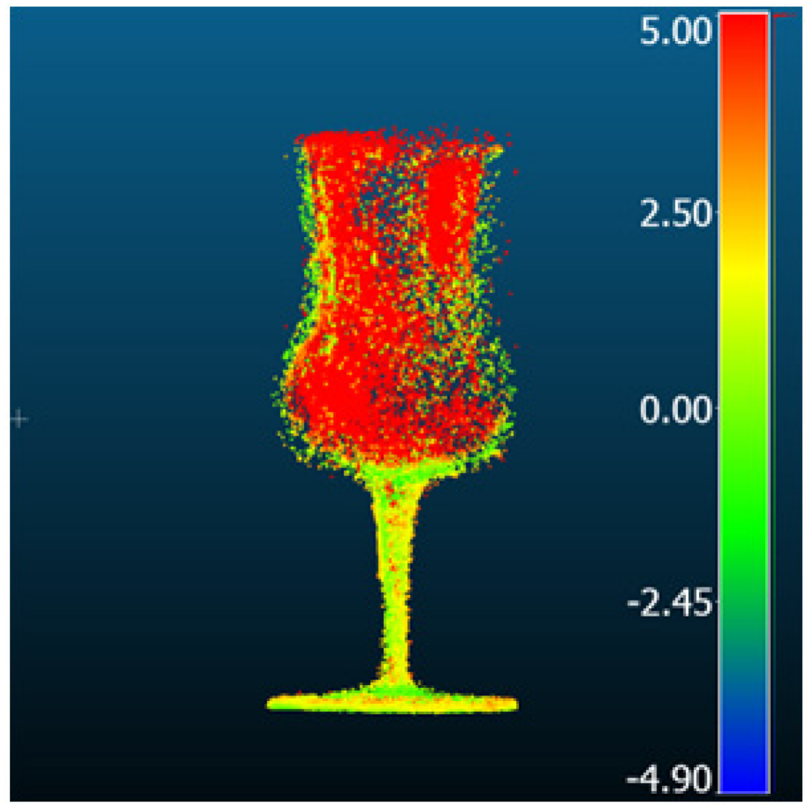 Metrology 05 00020 i016