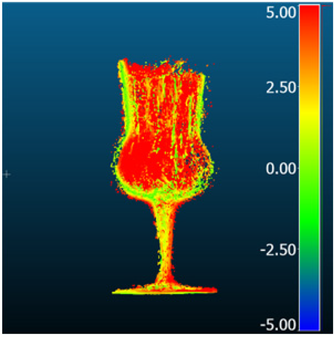 Metrology 05 00020 i022