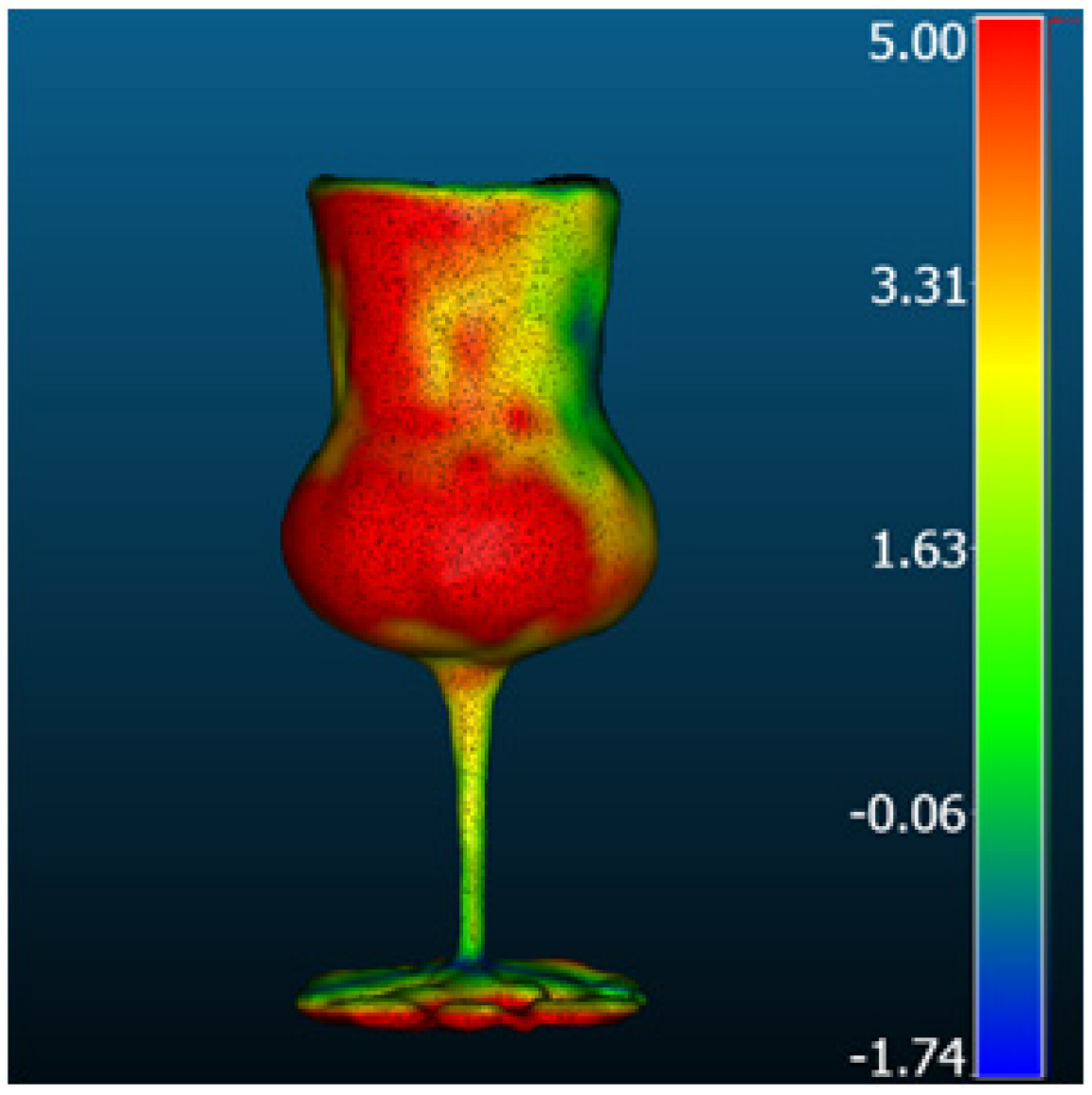 Metrology 05 00020 i028