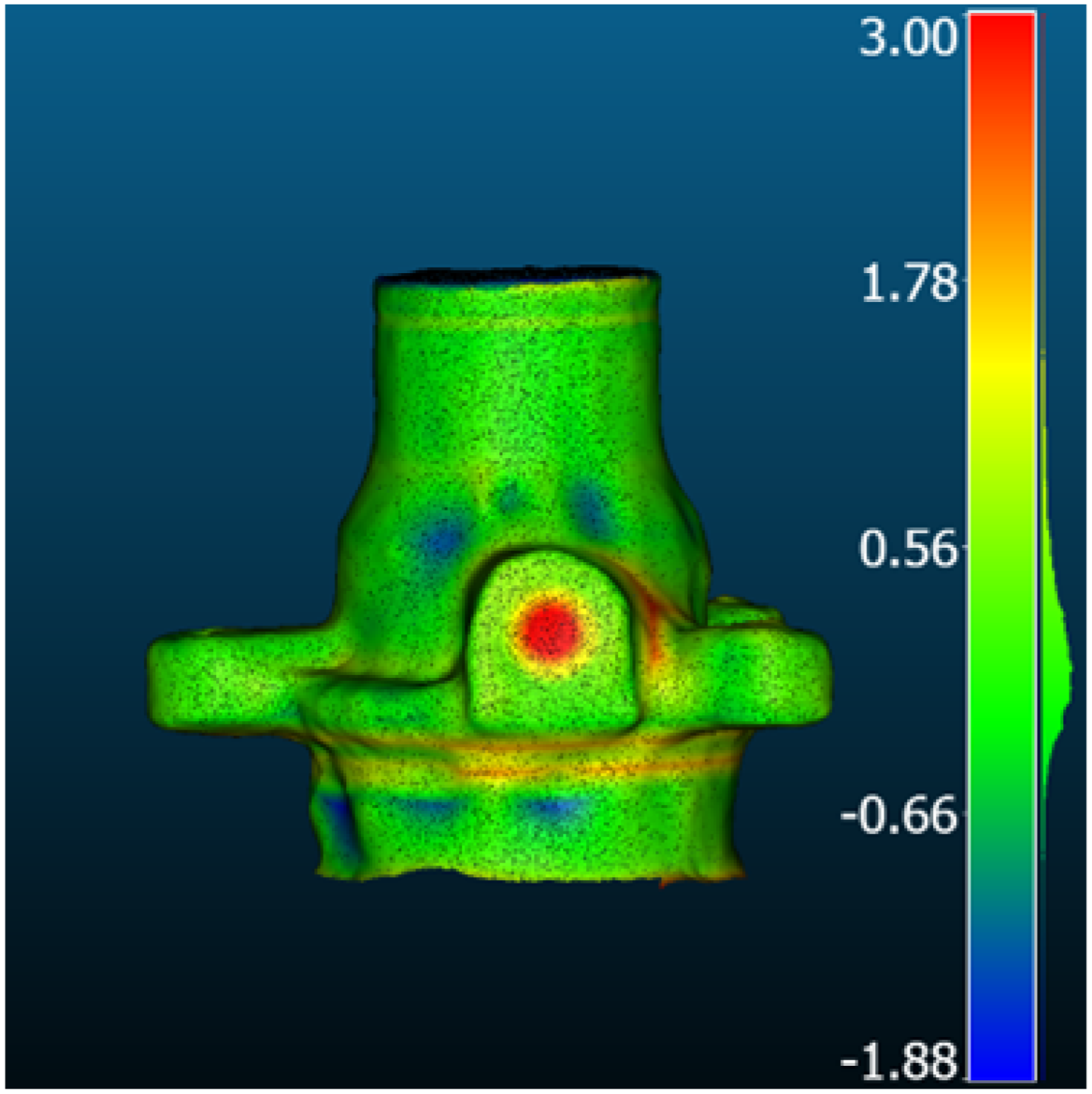 Metrology 05 00020 i041