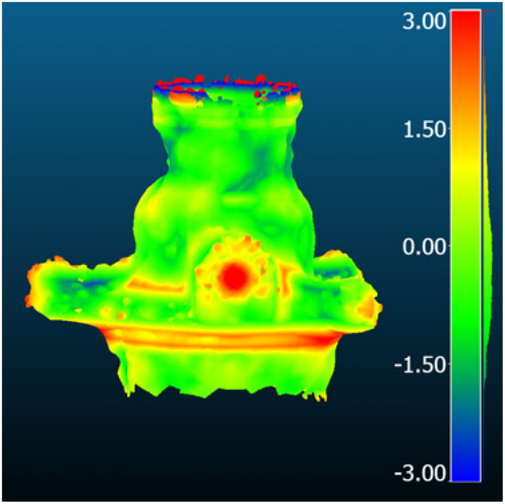 Metrology 05 00020 i043