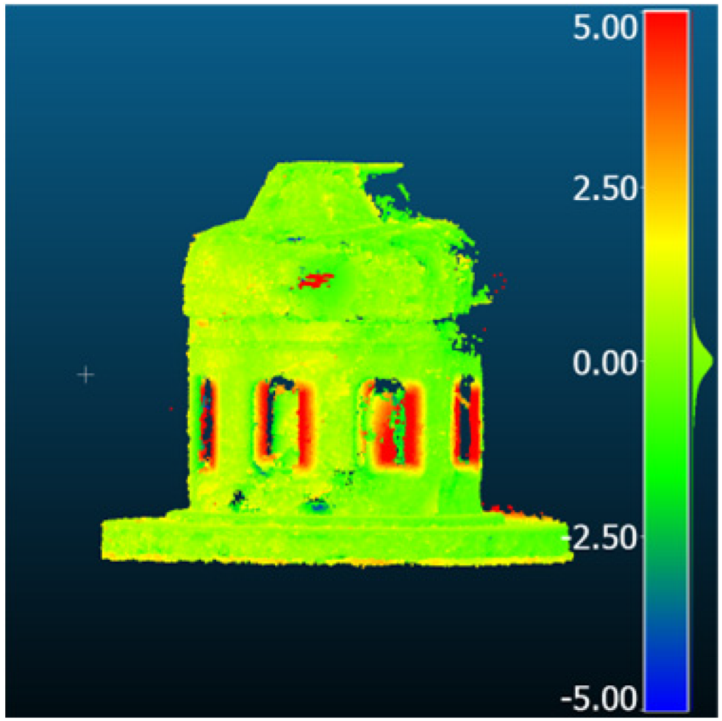 Metrology 05 00020 i047