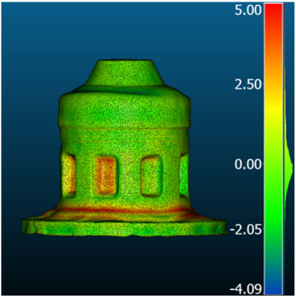 Metrology 05 00020 i048