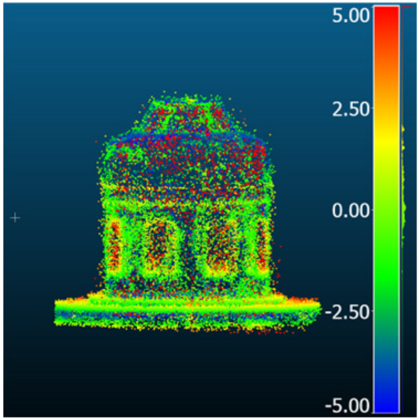 Metrology 05 00020 i049
