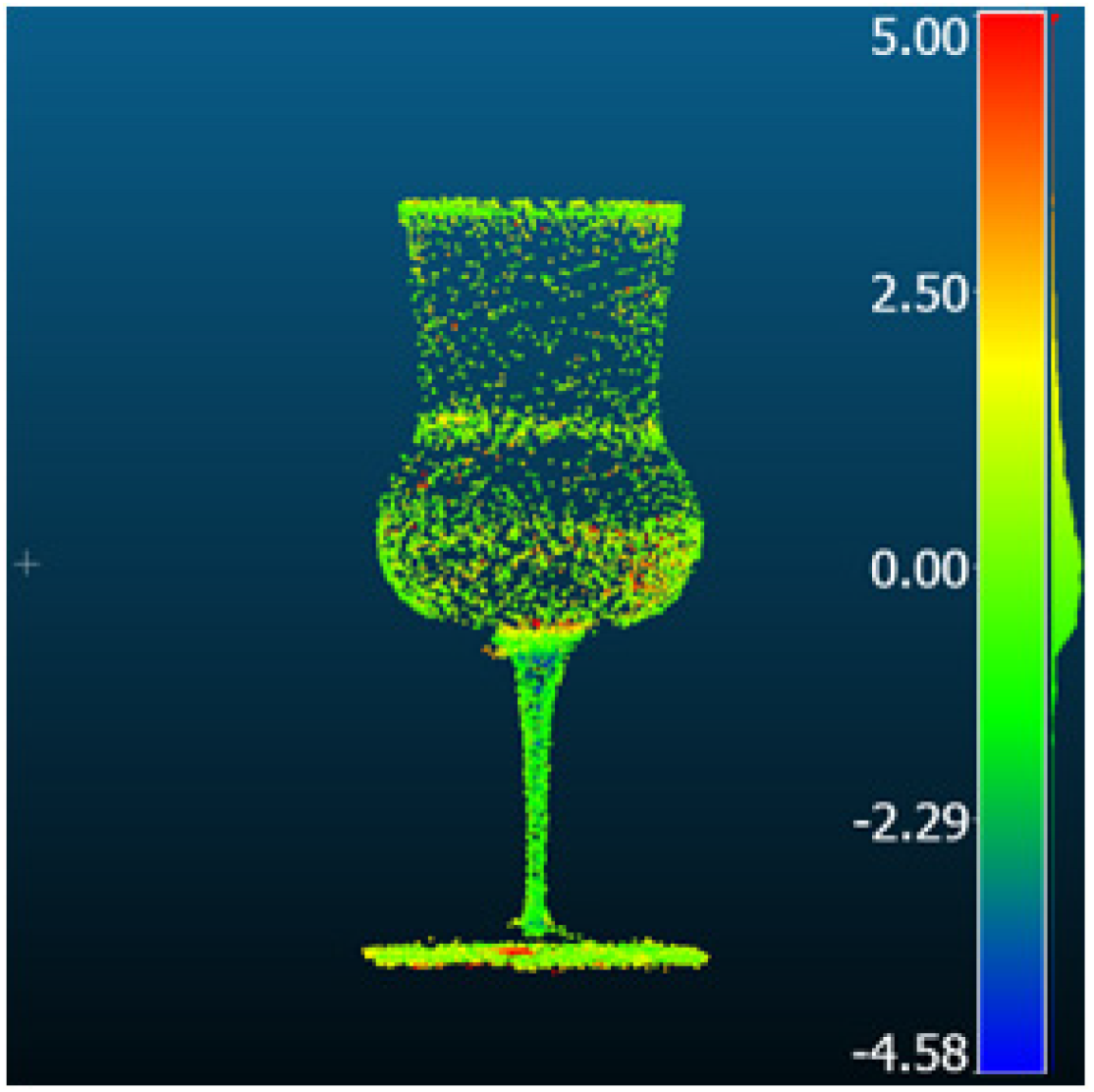 Metrology 05 00020 i053