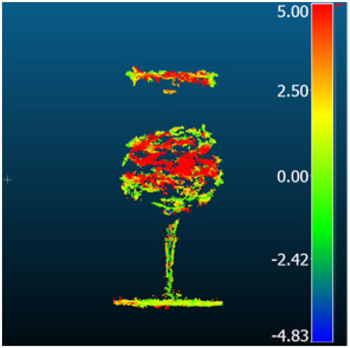 Metrology 05 00020 i055