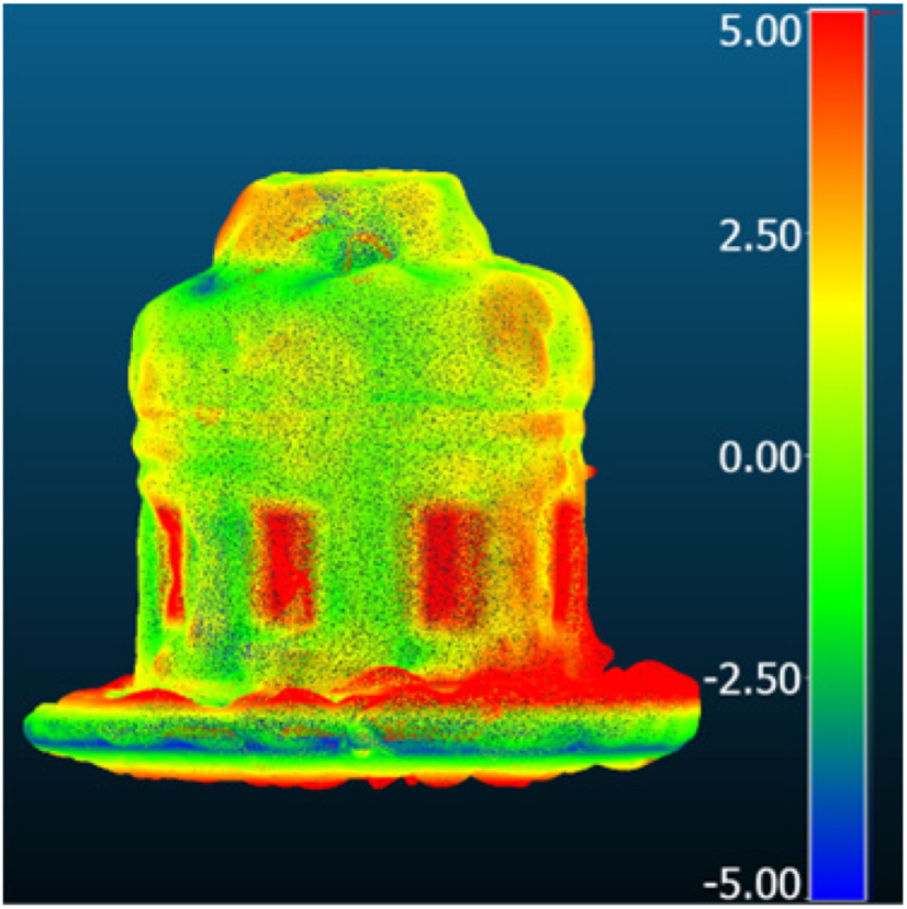 Metrology 05 00020 i060