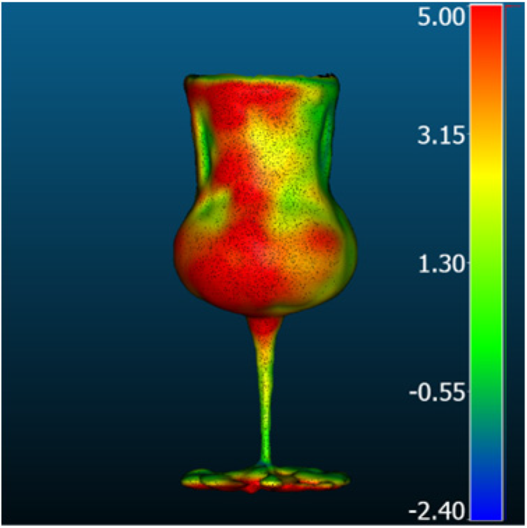 Metrology 05 00020 i061