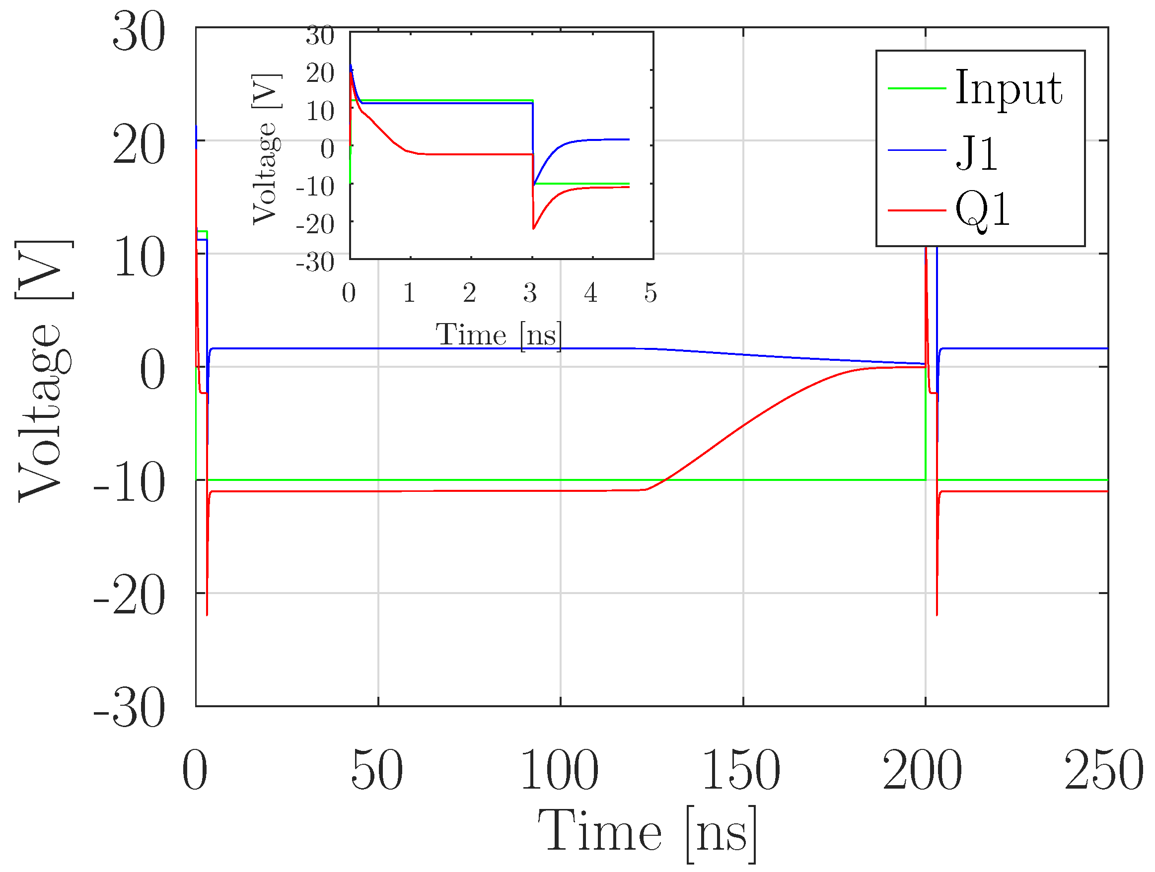 Metrology 05 00021 g005