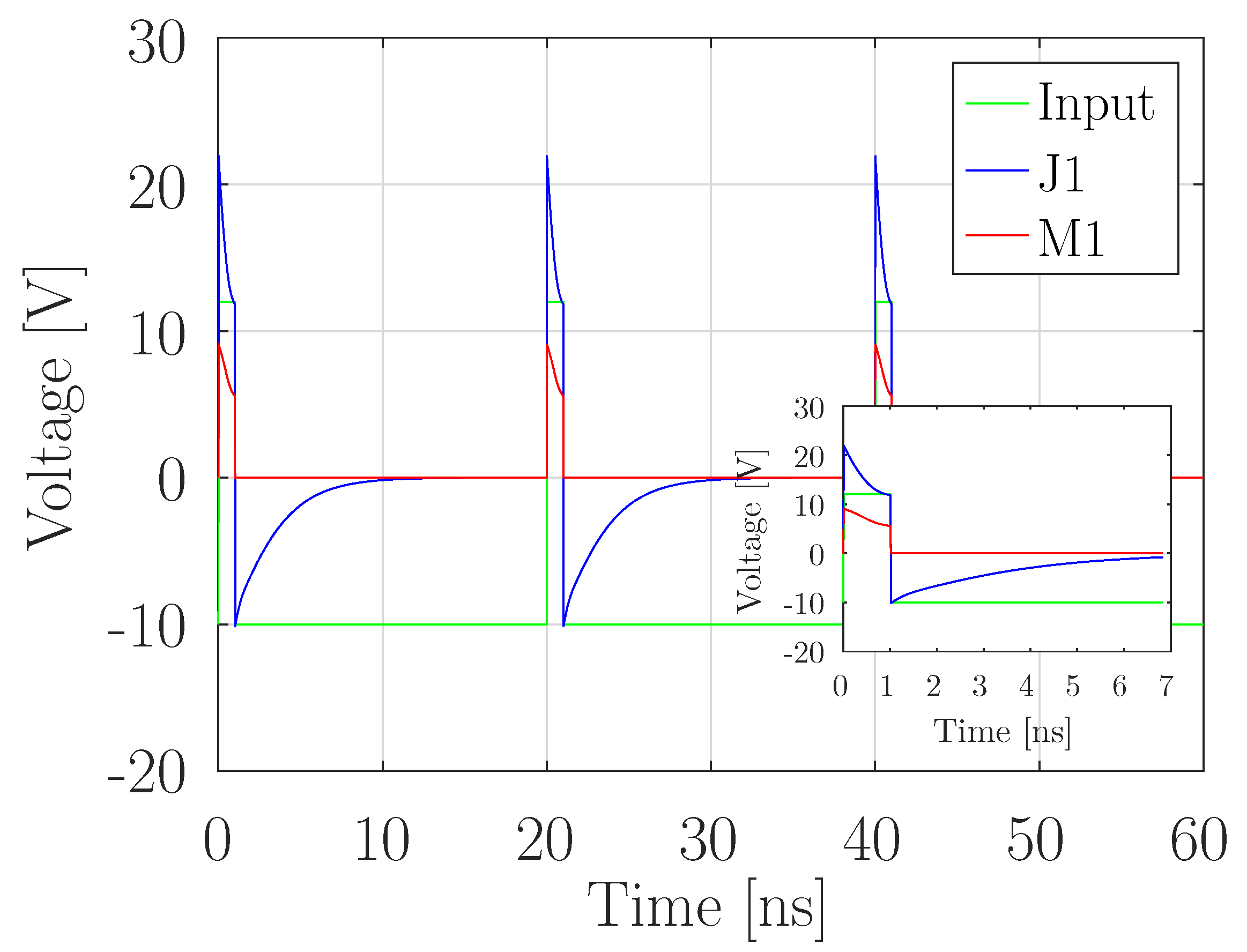 Metrology 05 00021 g007
