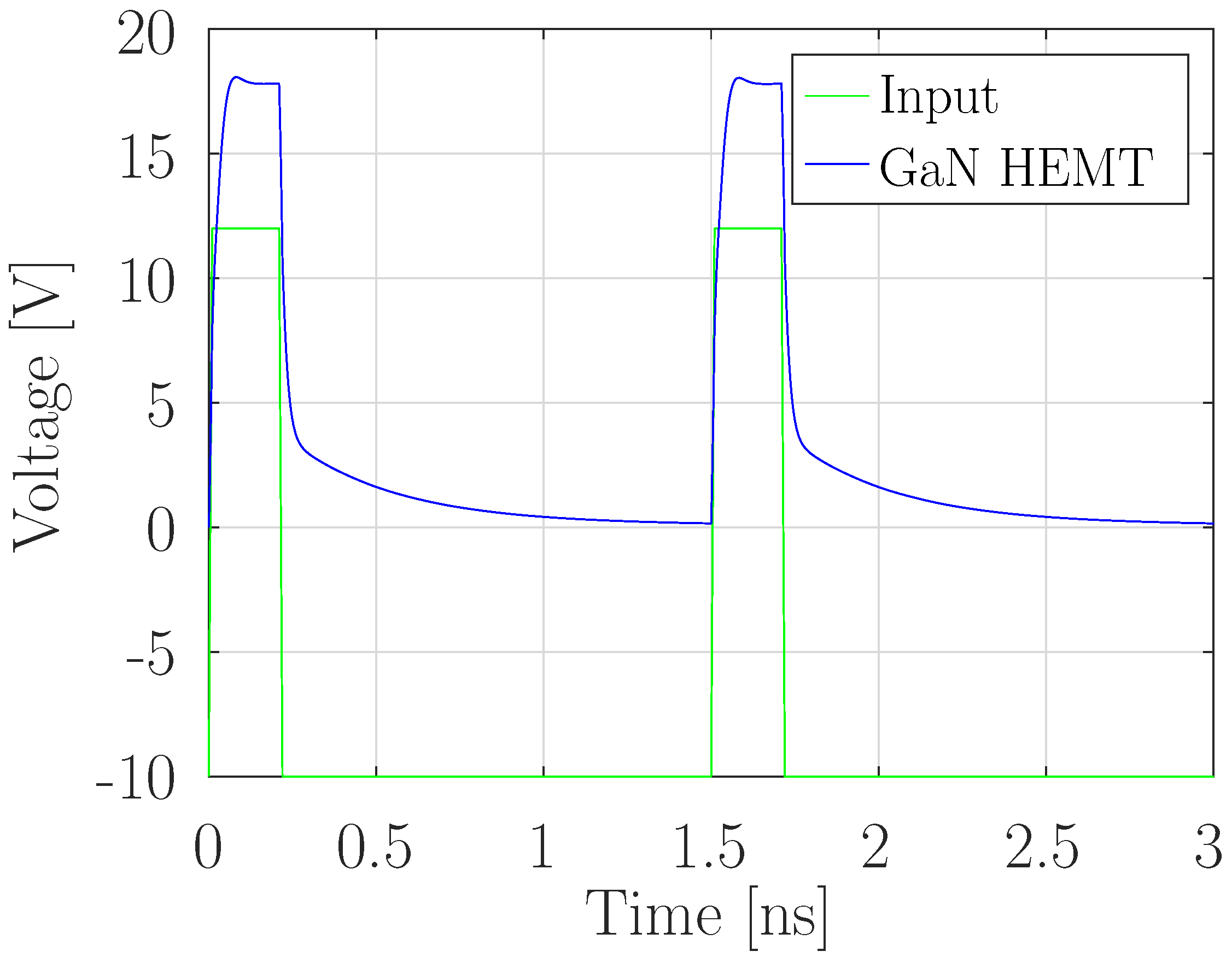 Metrology 05 00021 g009