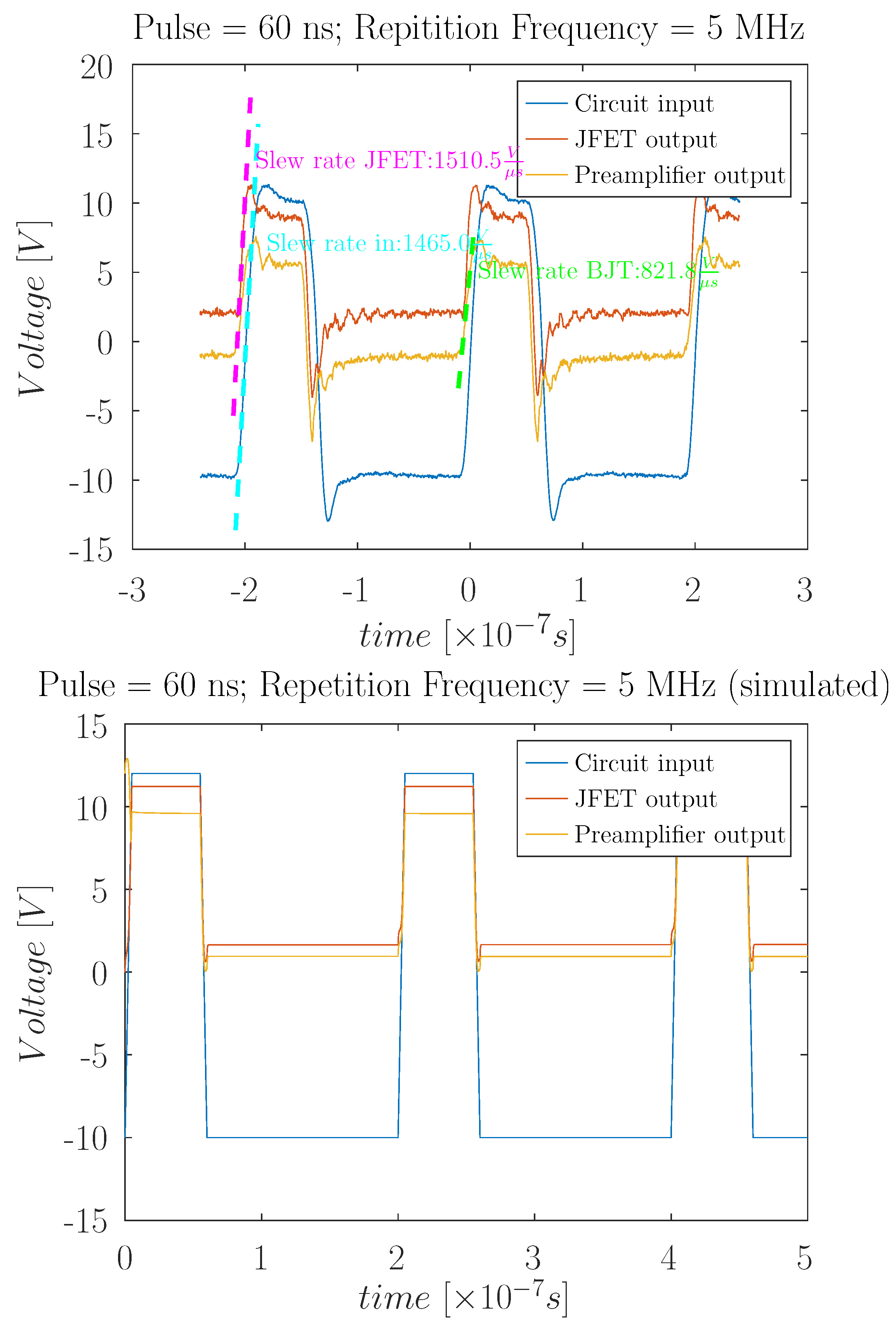 Metrology 05 00021 g010