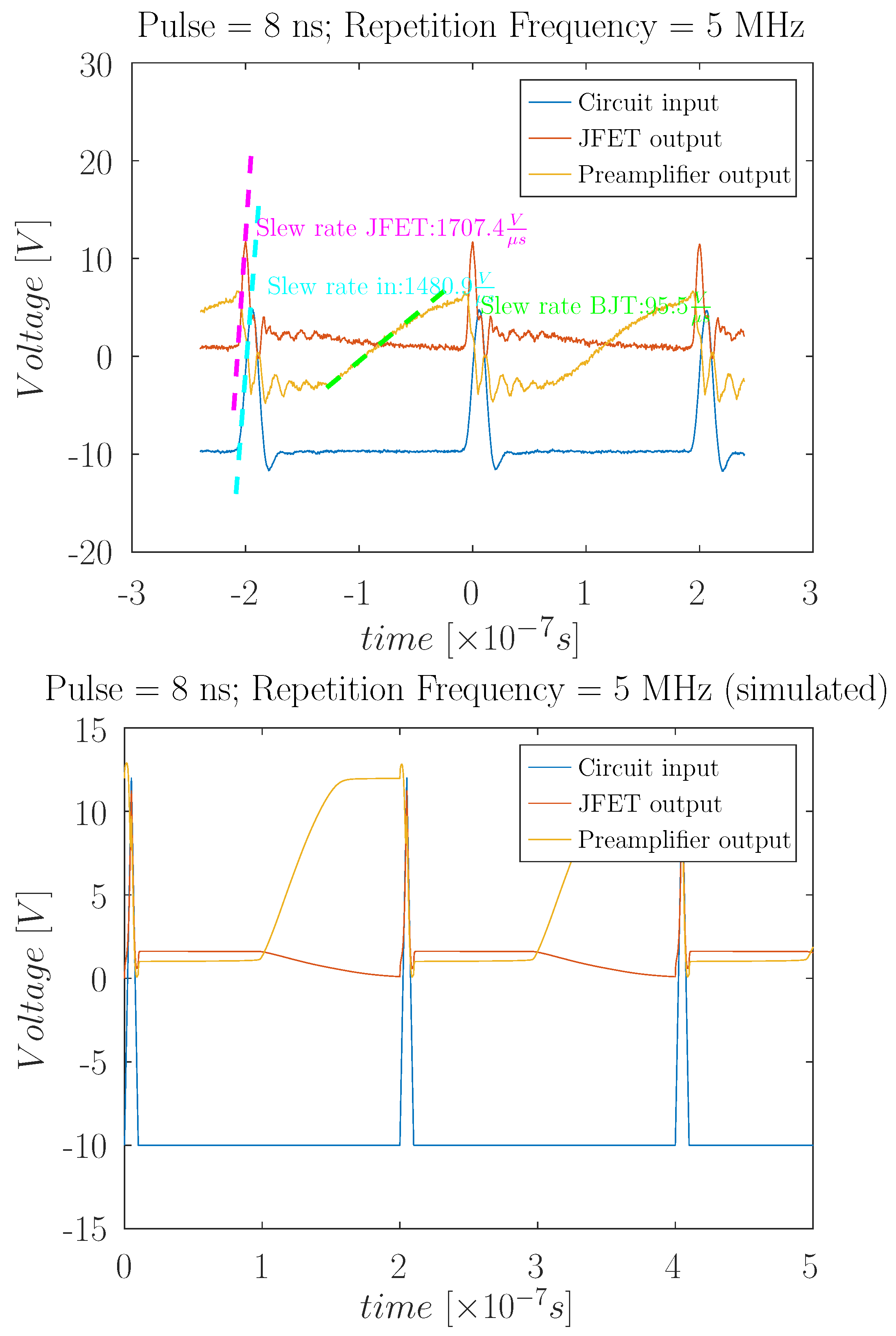 Metrology 05 00021 g012