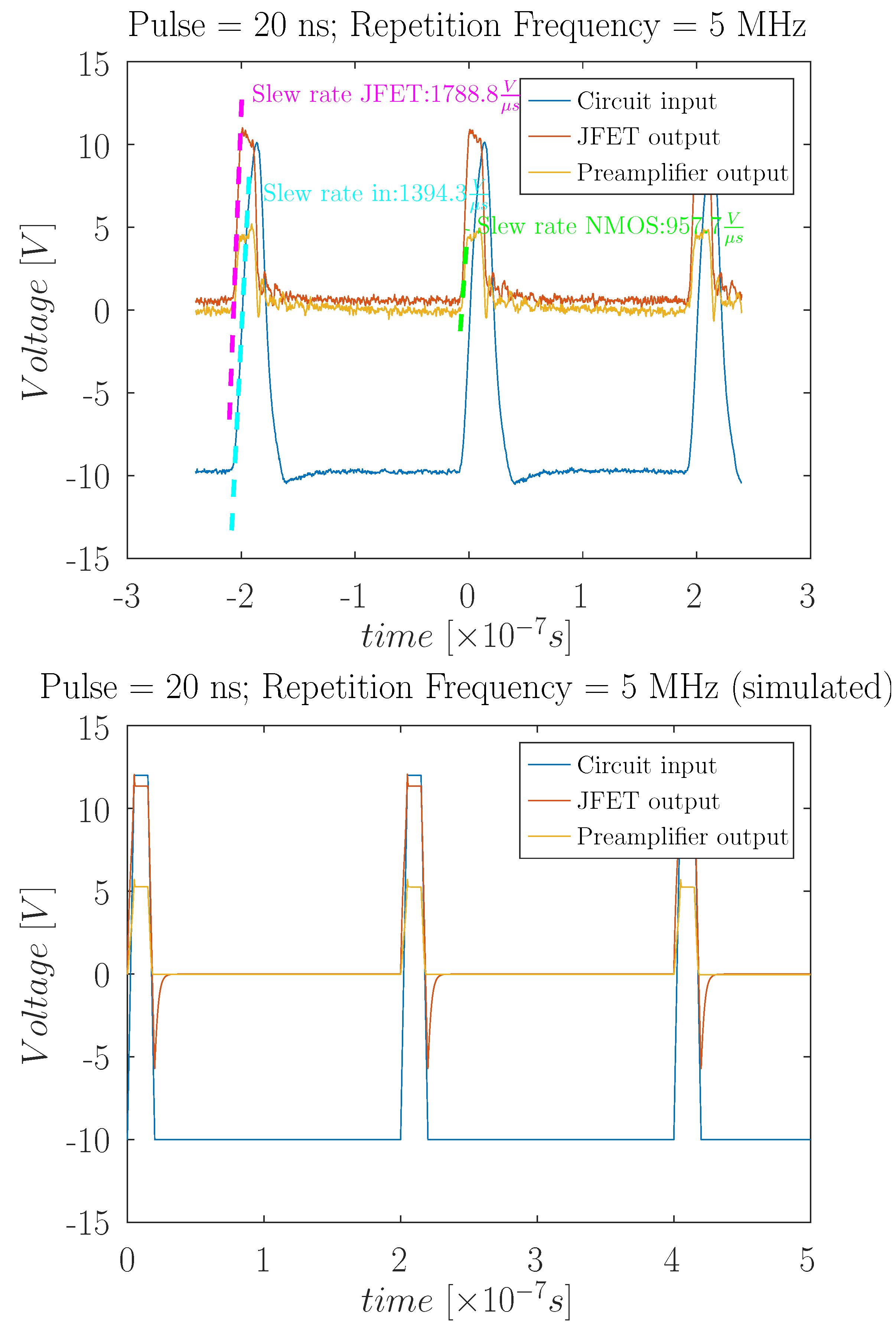 Metrology 05 00021 g014