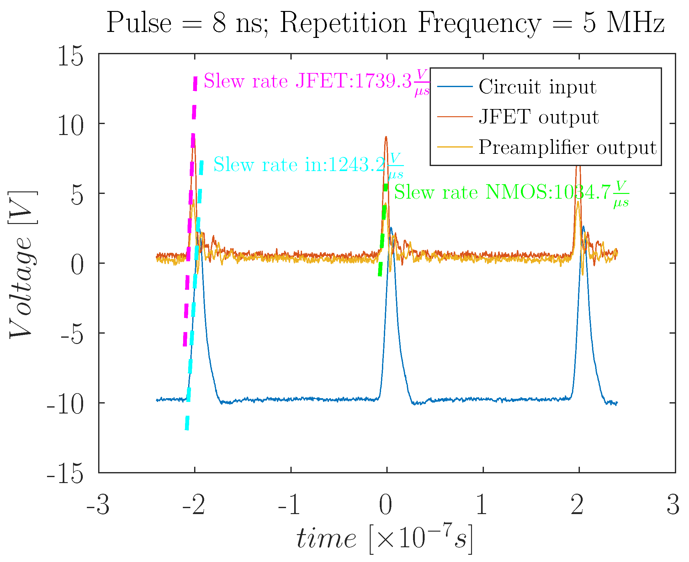 Metrology 05 00021 g015a