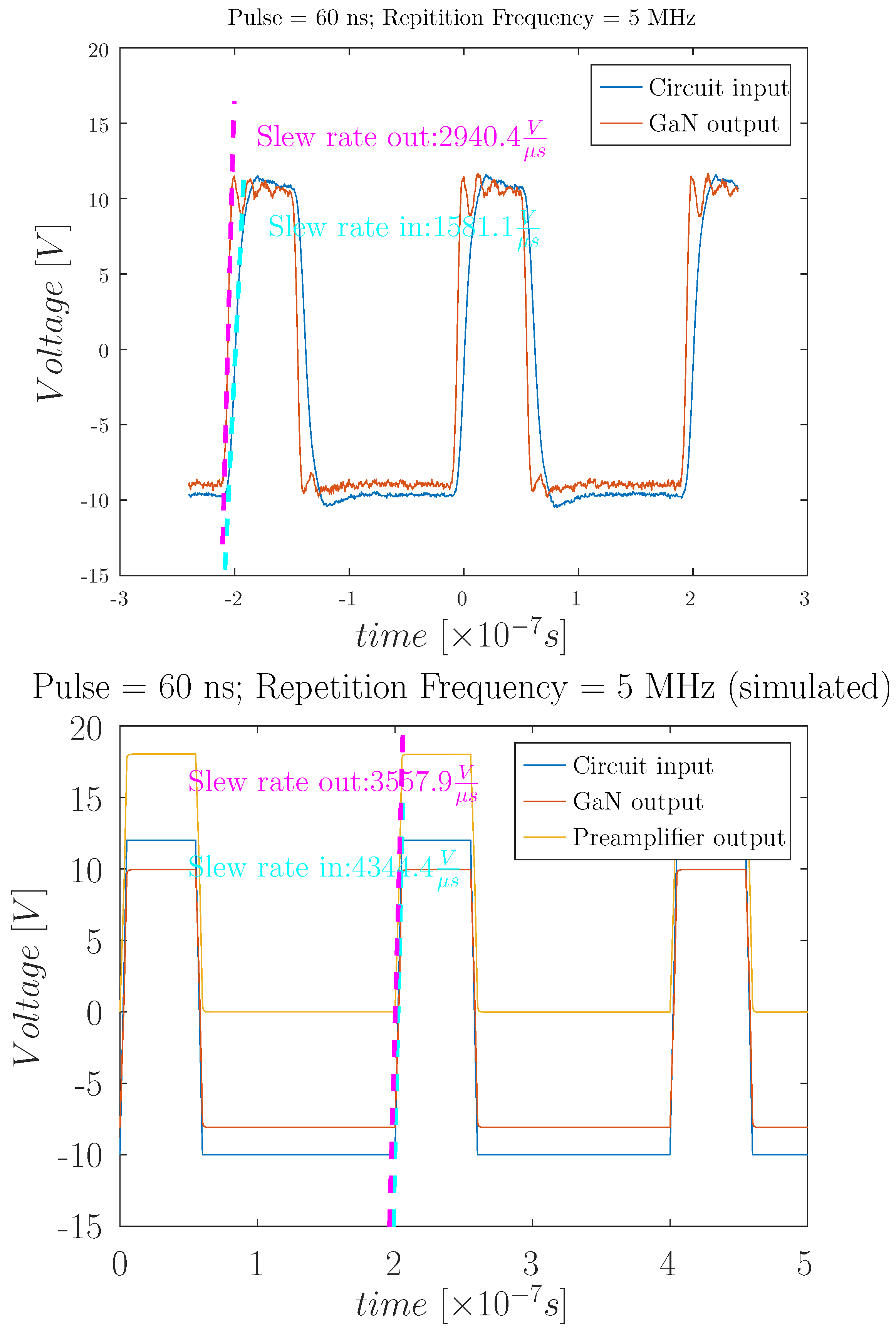 Metrology 05 00021 g016