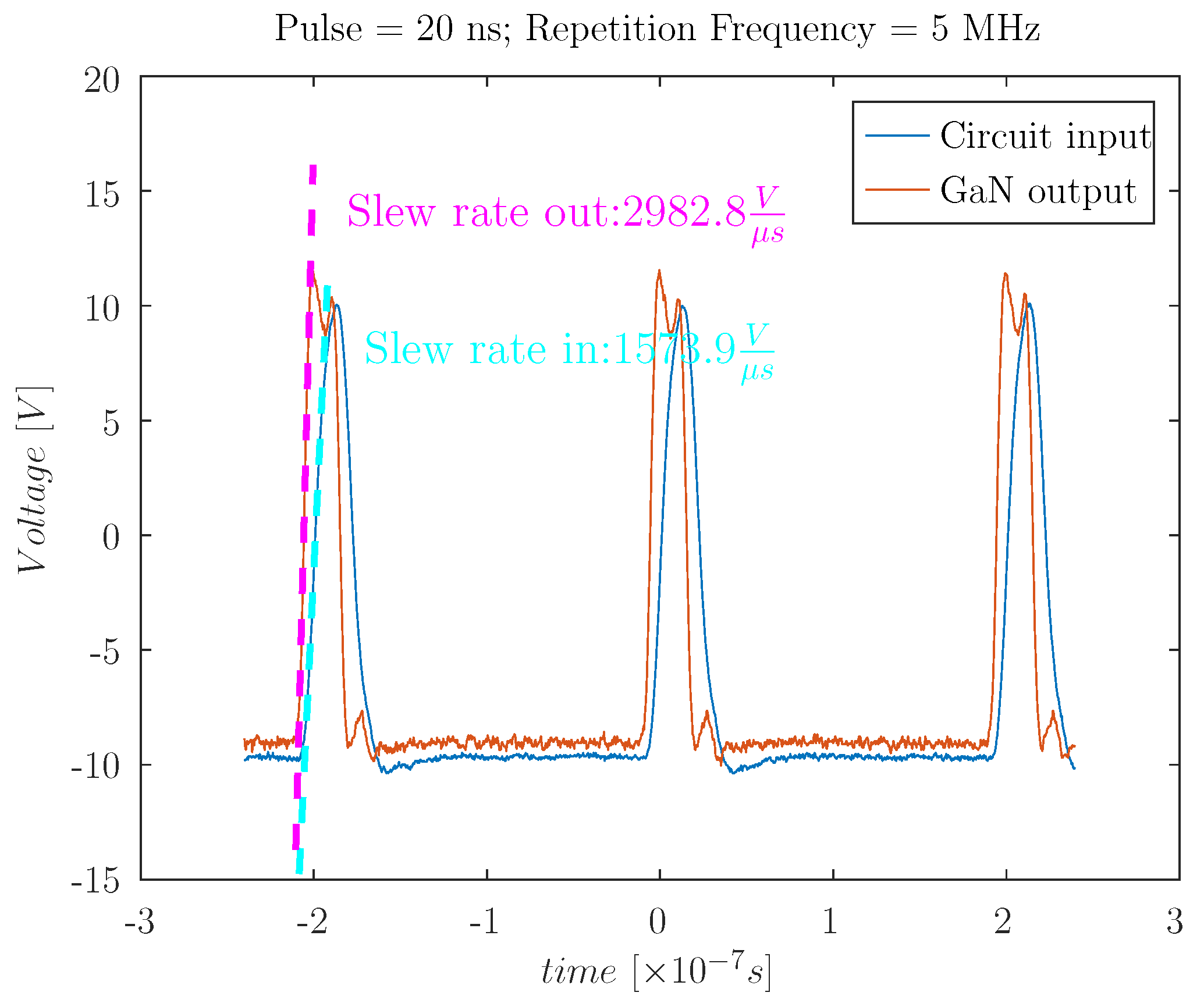 Metrology 05 00021 g017a