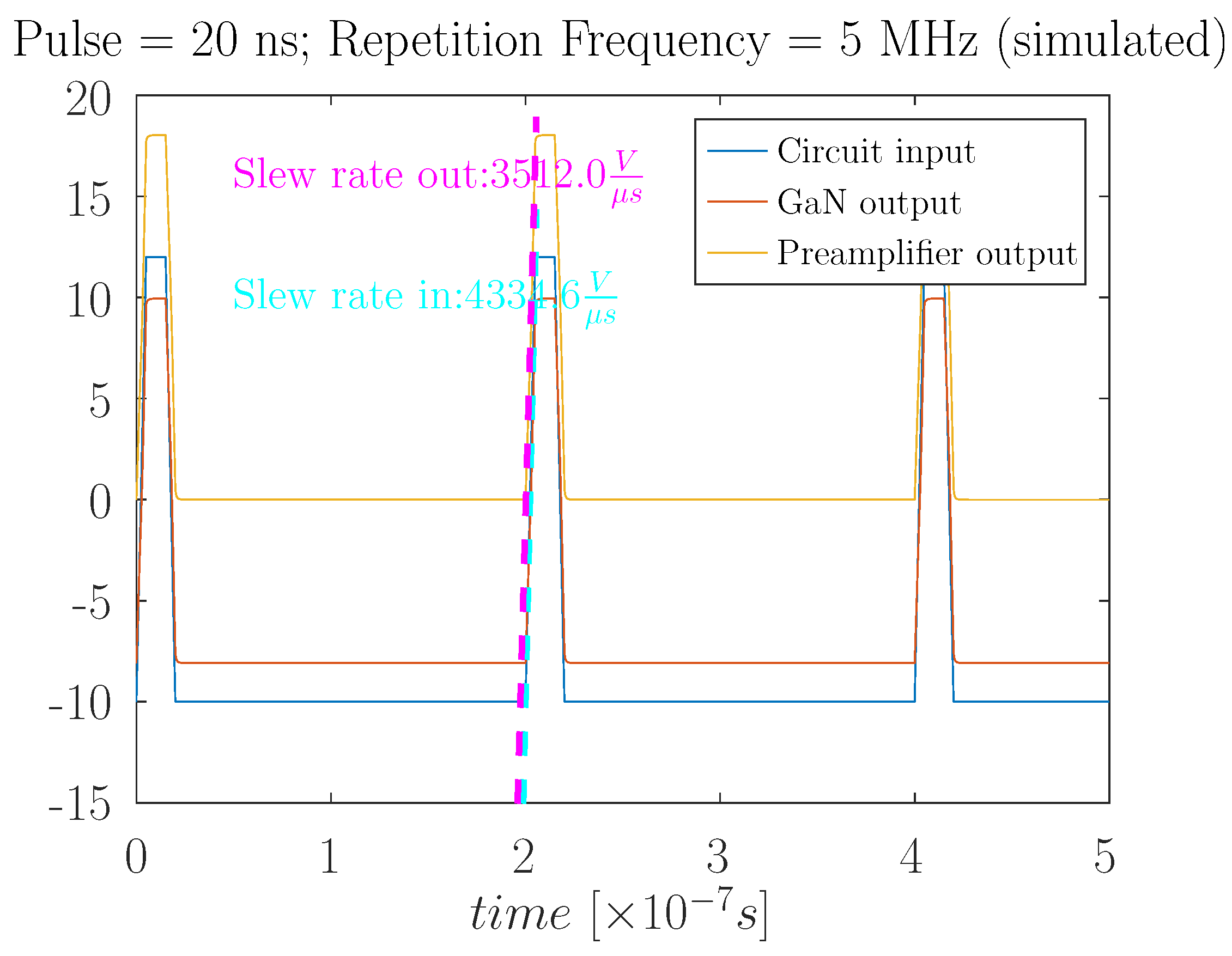 Metrology 05 00021 g017b