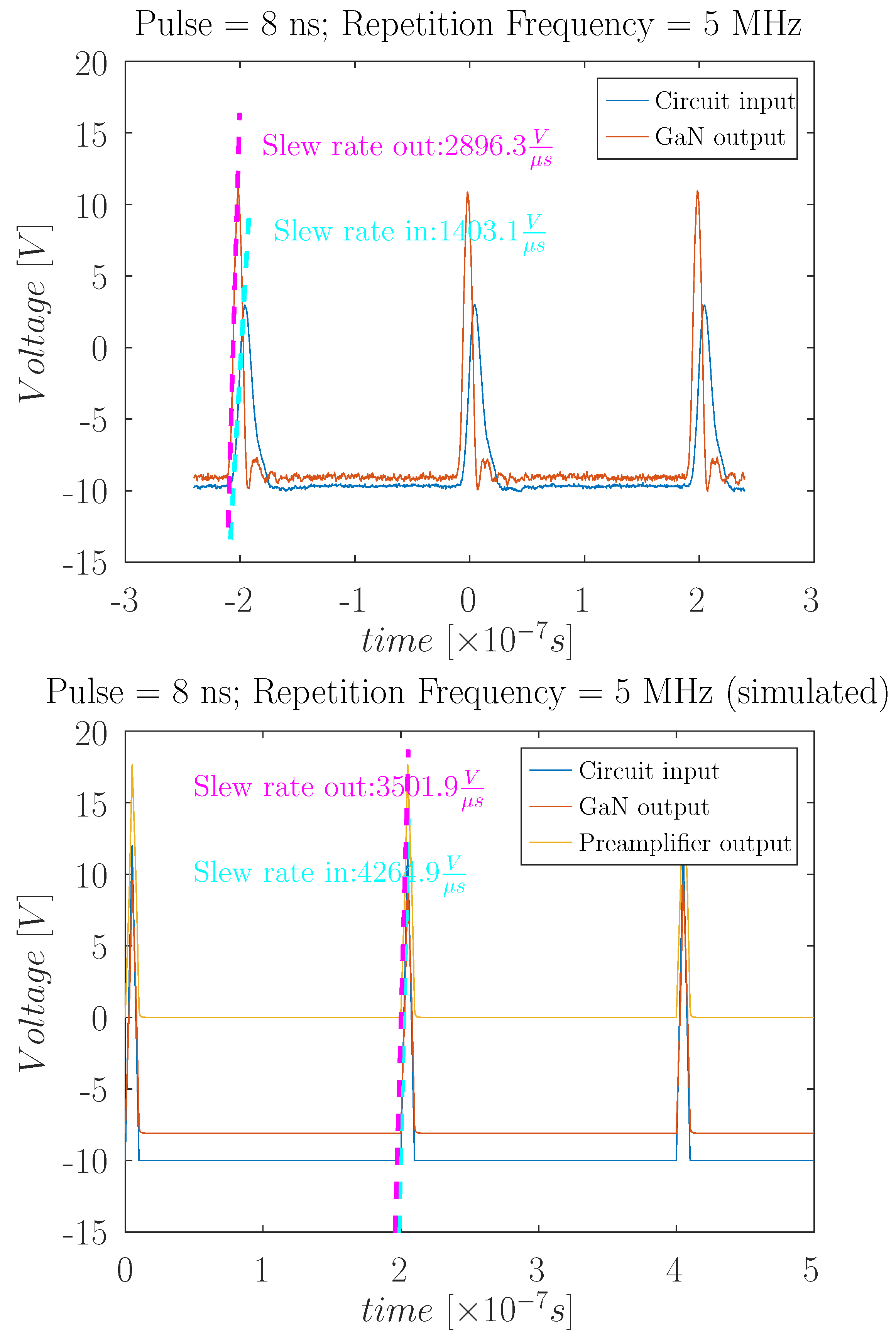 Metrology 05 00021 g018