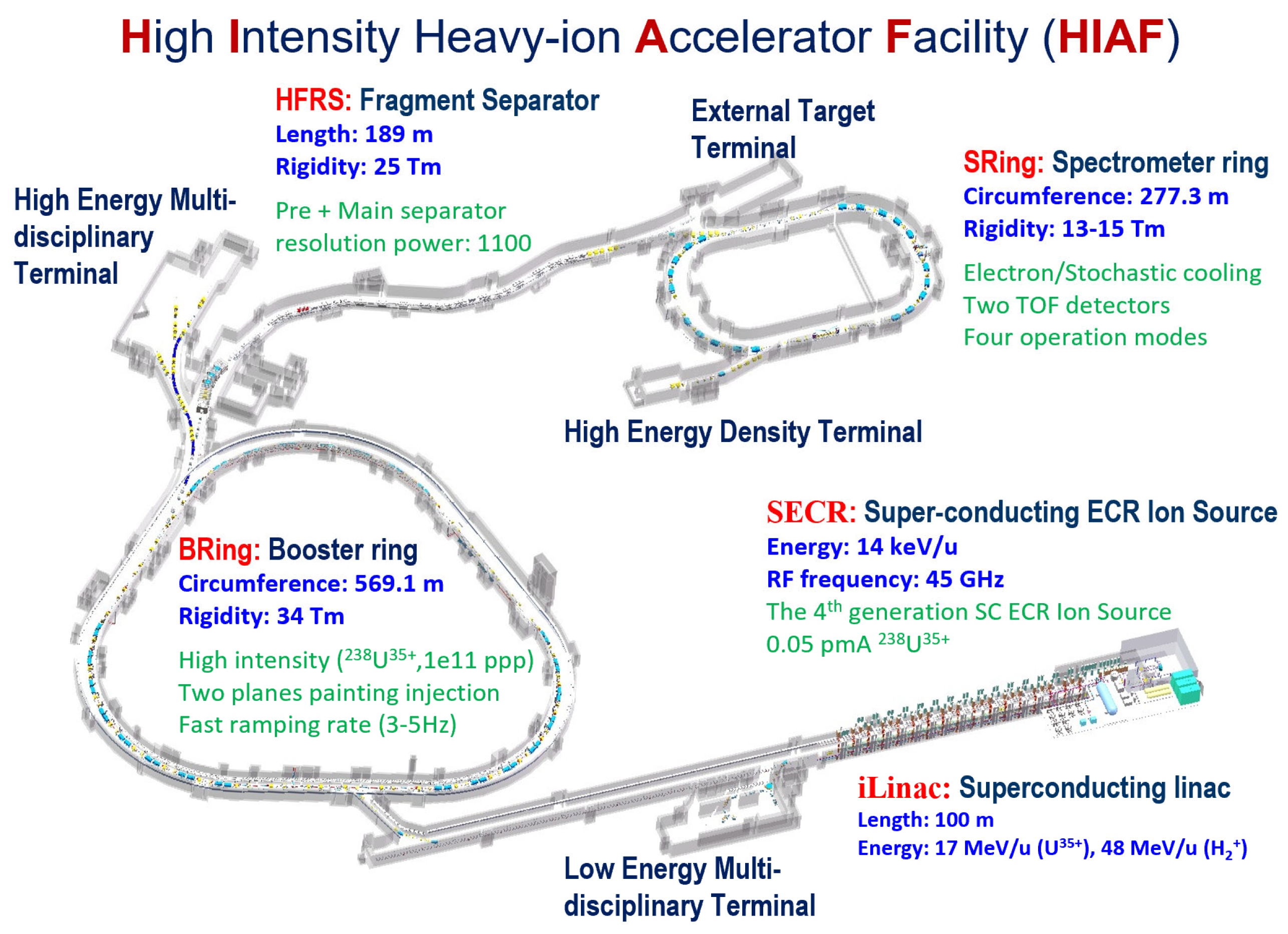 Metrology 05 00022 g001