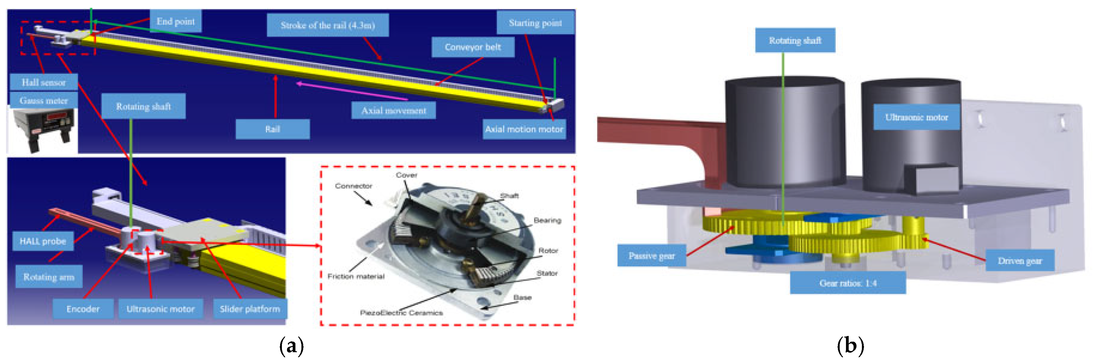 Metrology 05 00022 g002