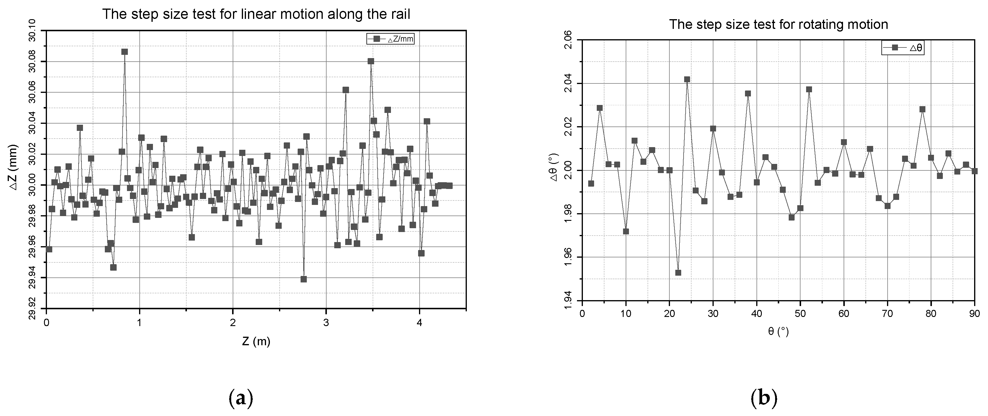 Metrology 05 00022 g004