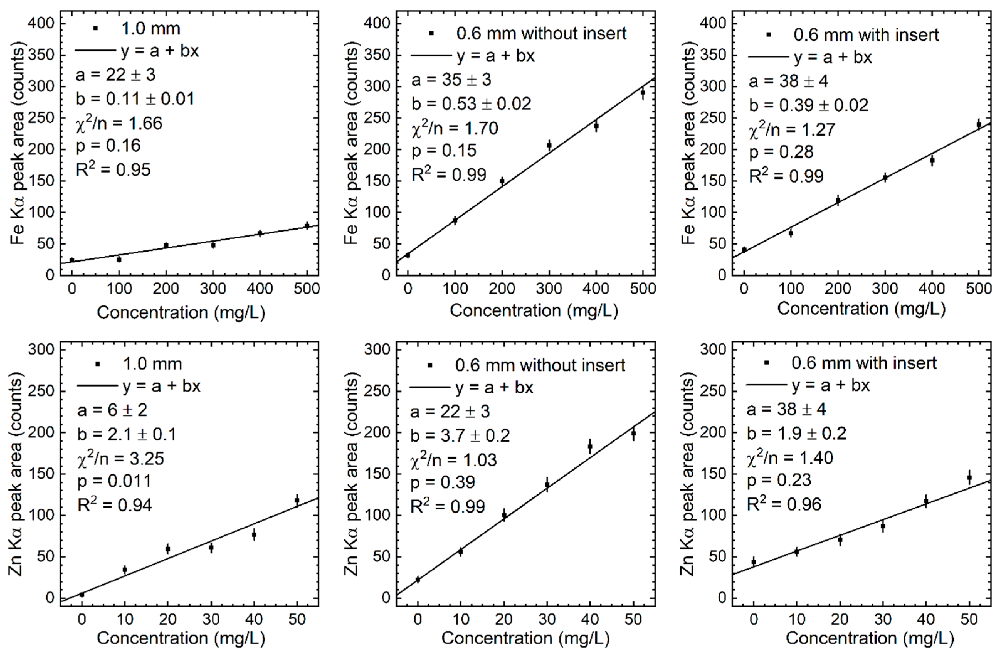 Metrology 05 00023 g005