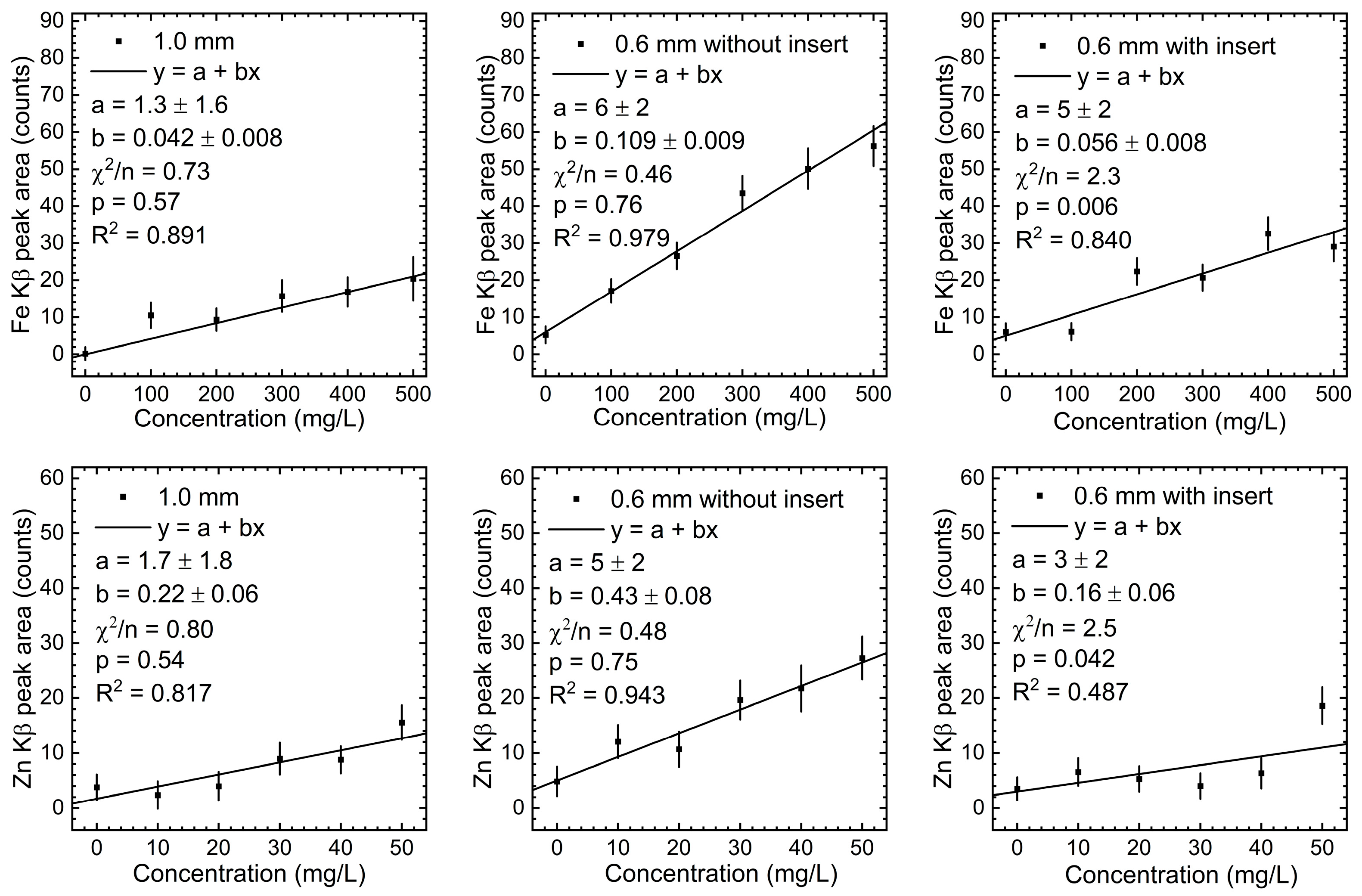Metrology 05 00023 g007