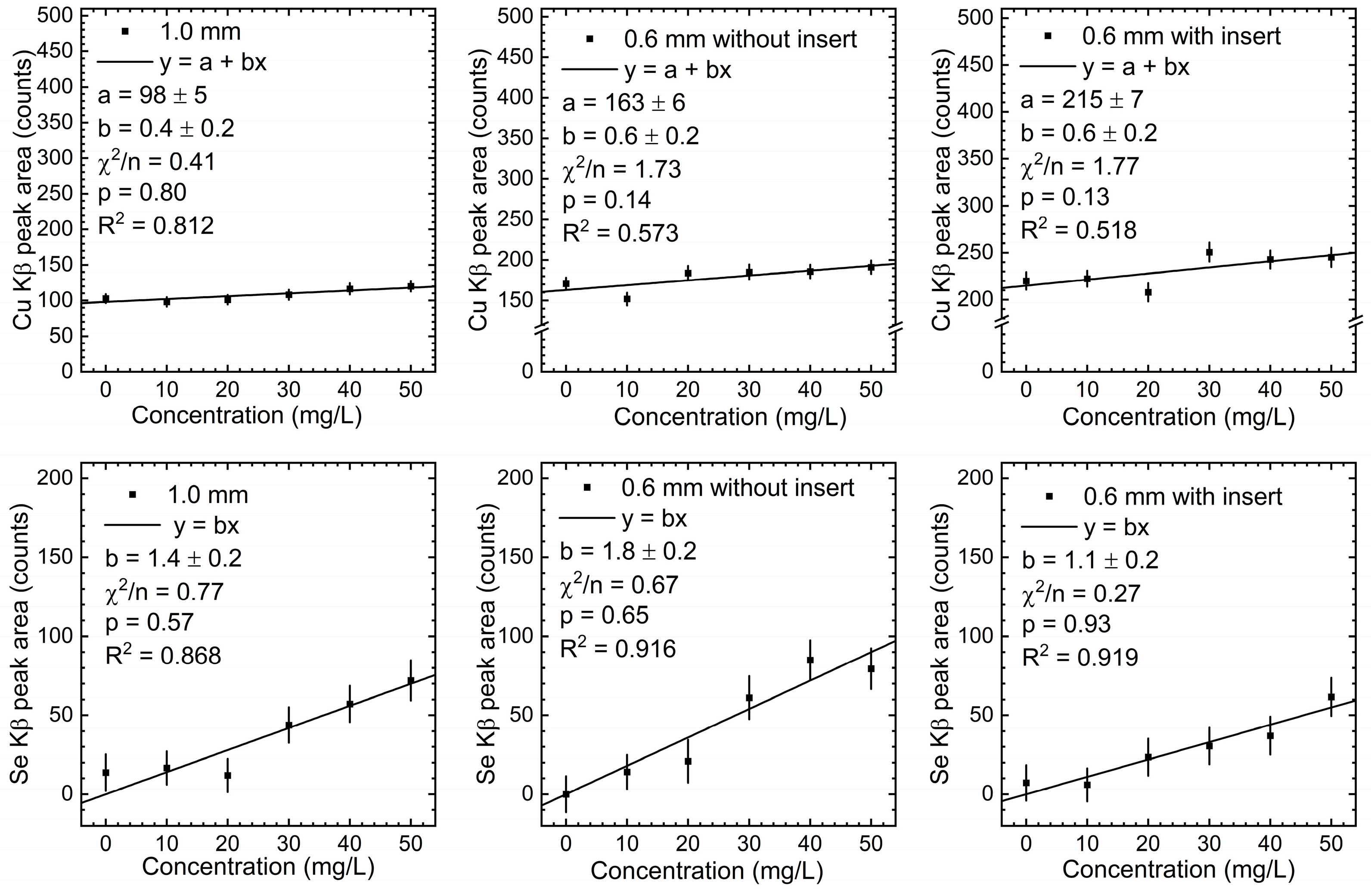Metrology 05 00023 g008