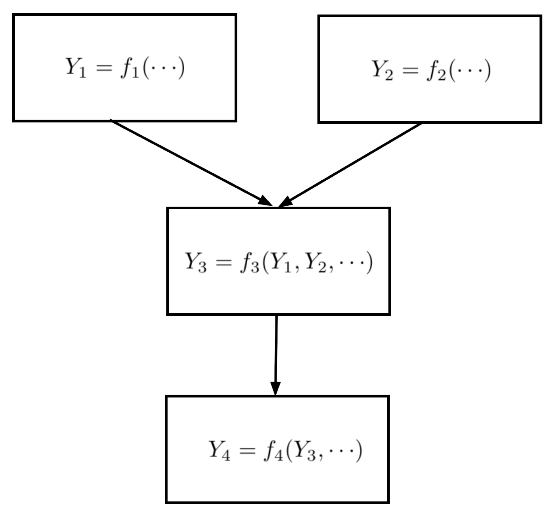 Metrology 05 00025 g002