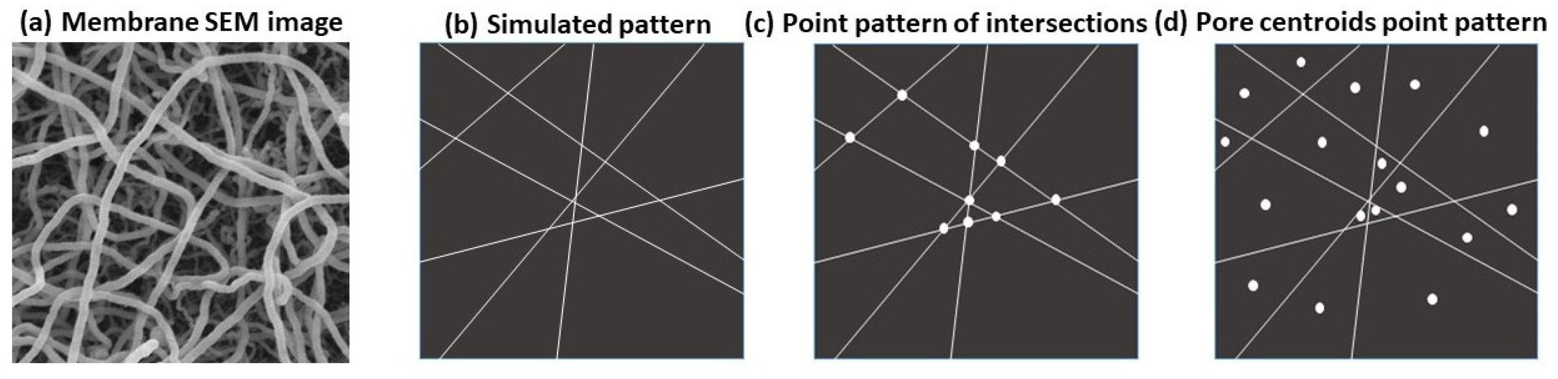 Metrology 05 00026 g001