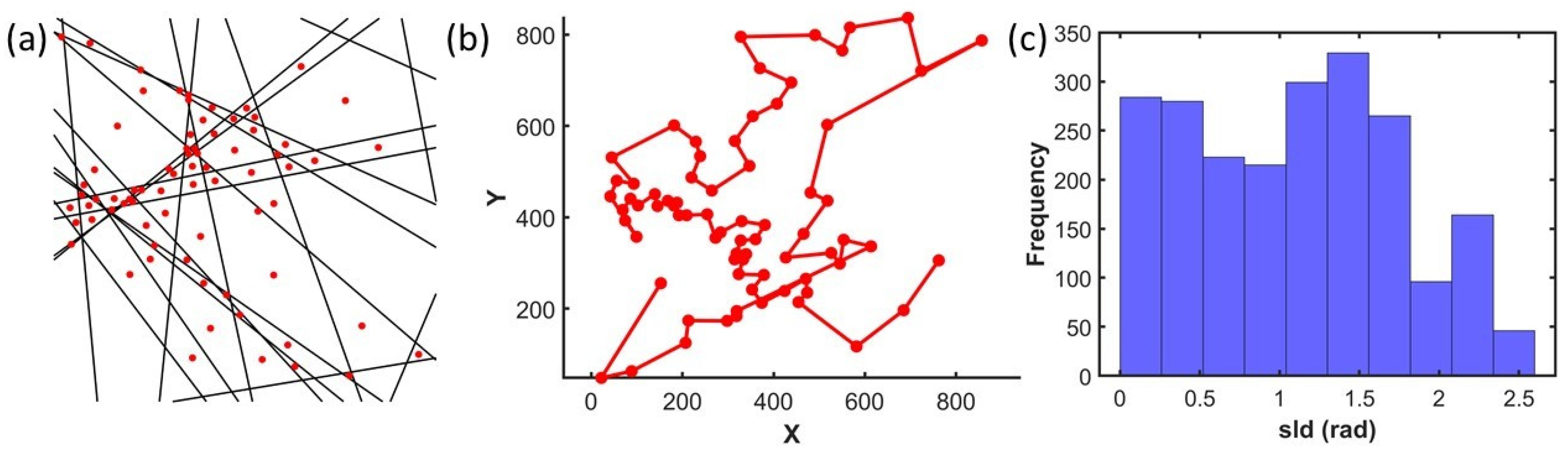 Metrology 05 00026 g003