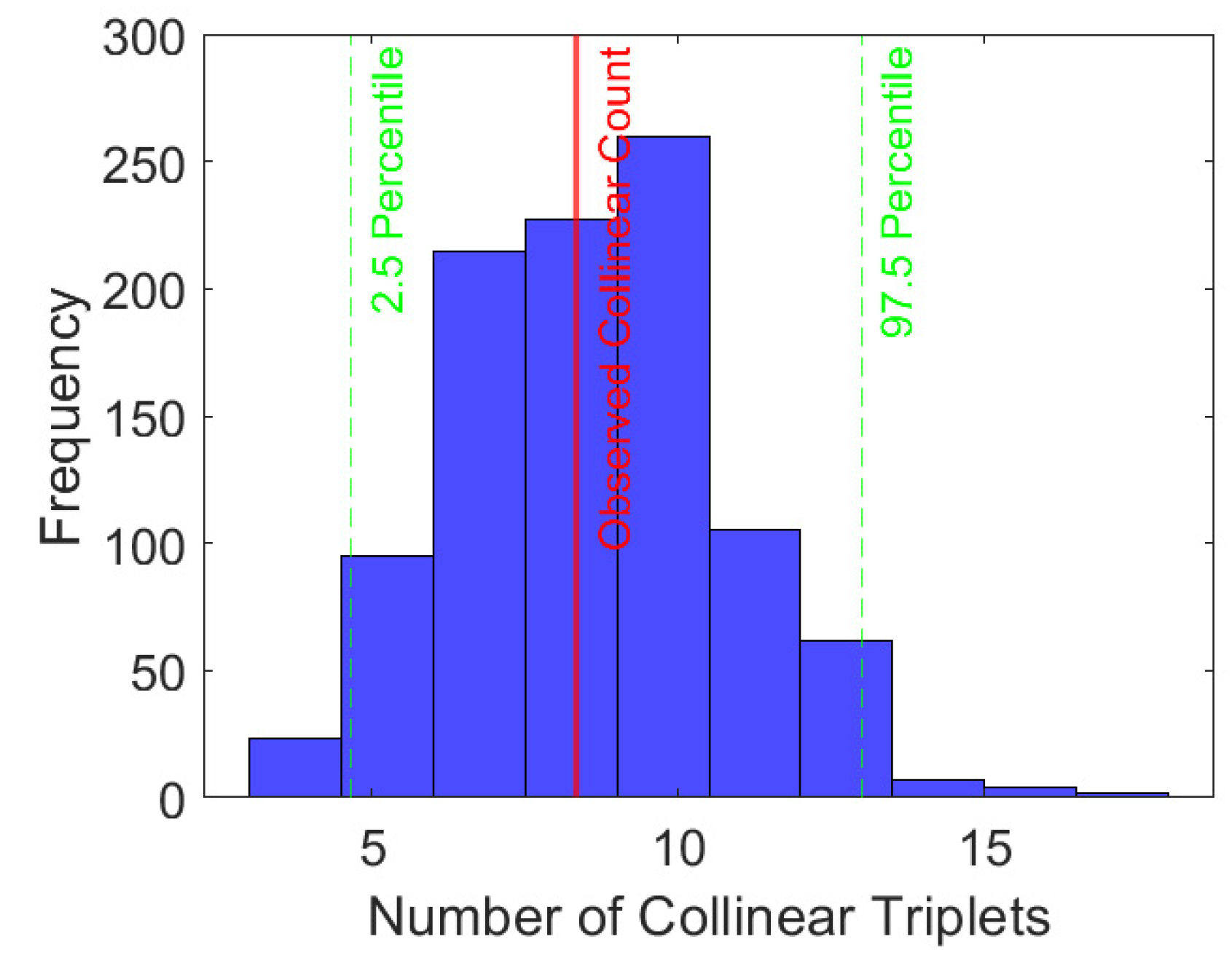 Metrology 05 00026 g005