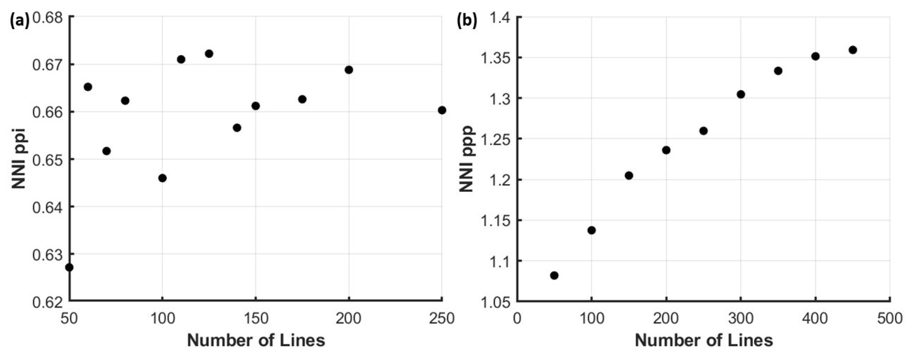 Metrology 05 00026 g006