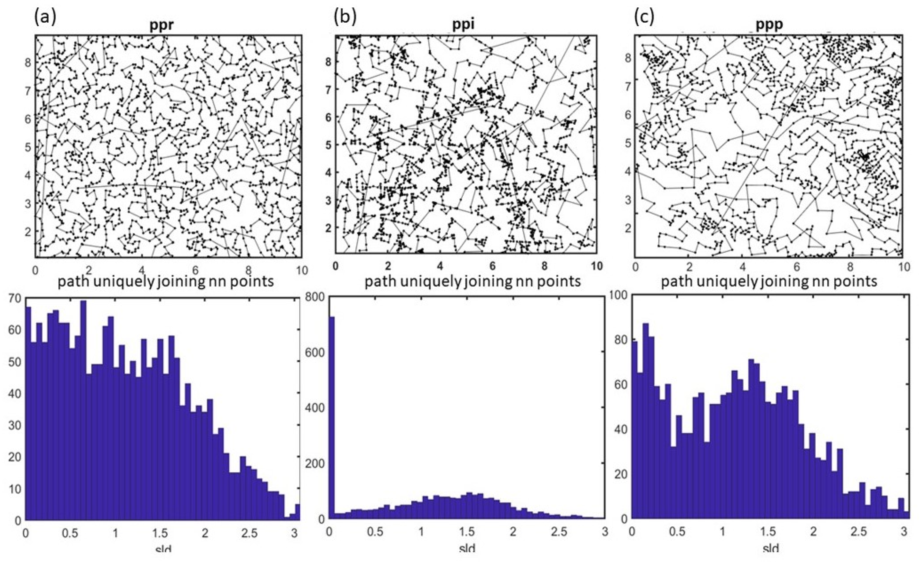 Metrology 05 00026 g009