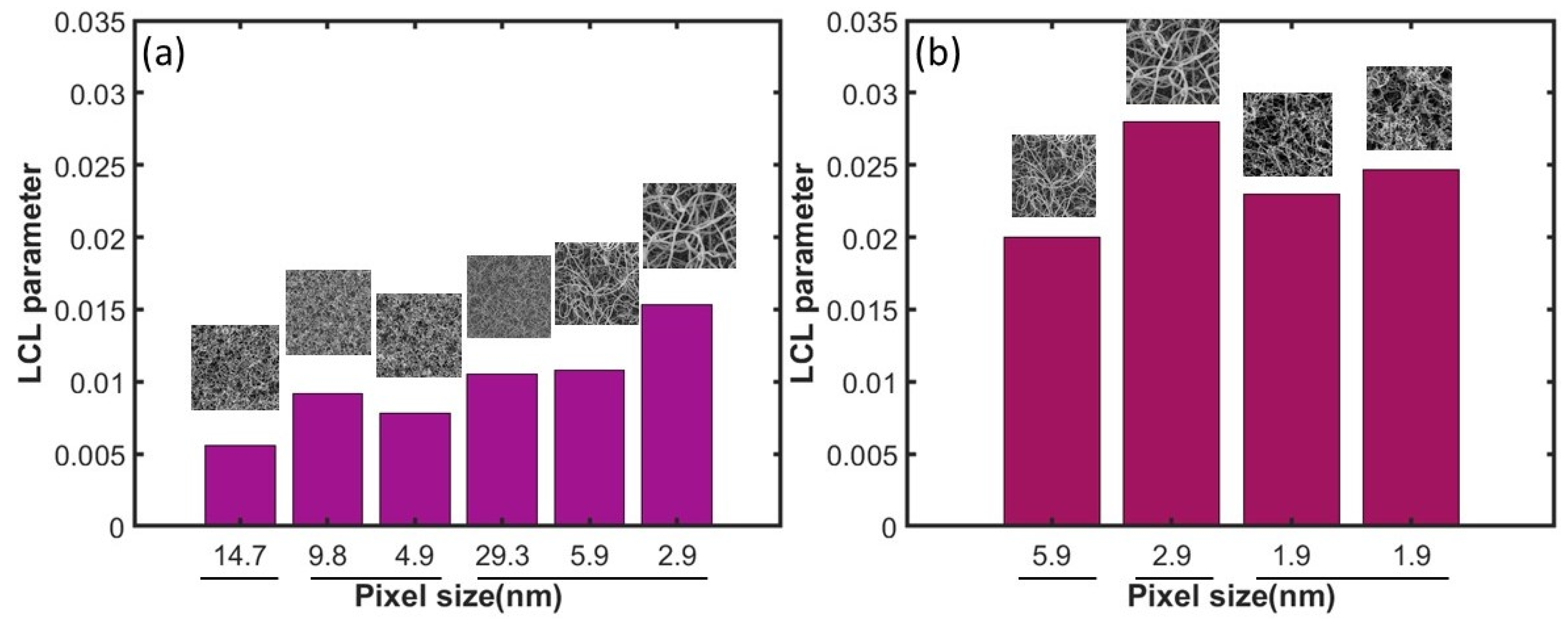 Metrology 05 00026 g012