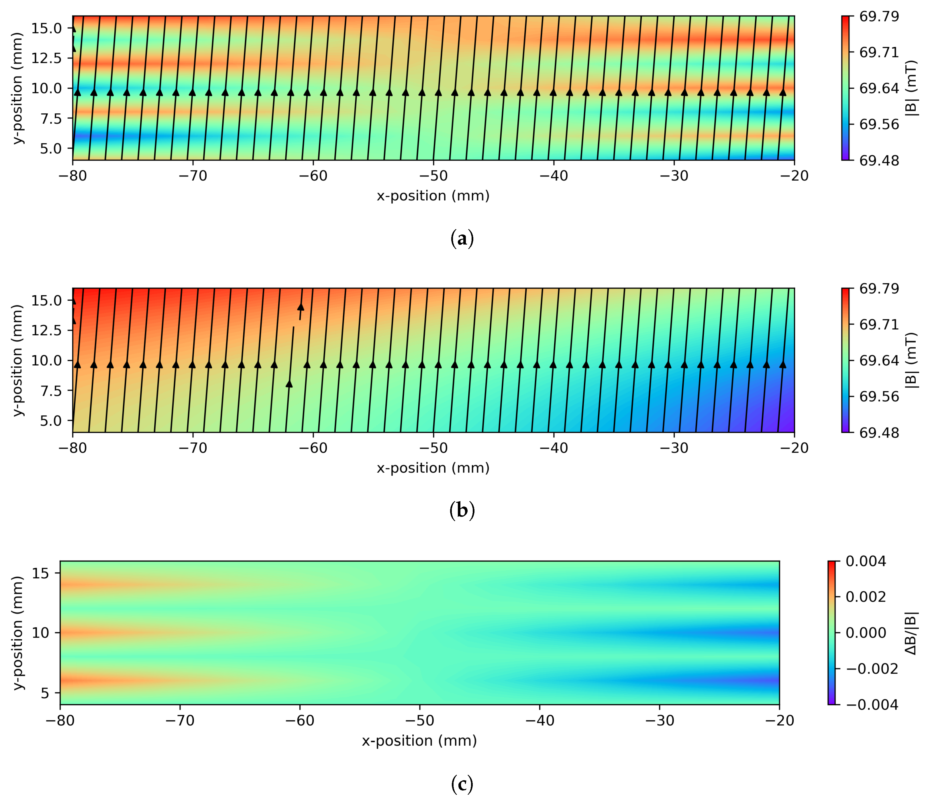 Metrology 05 00028 g019