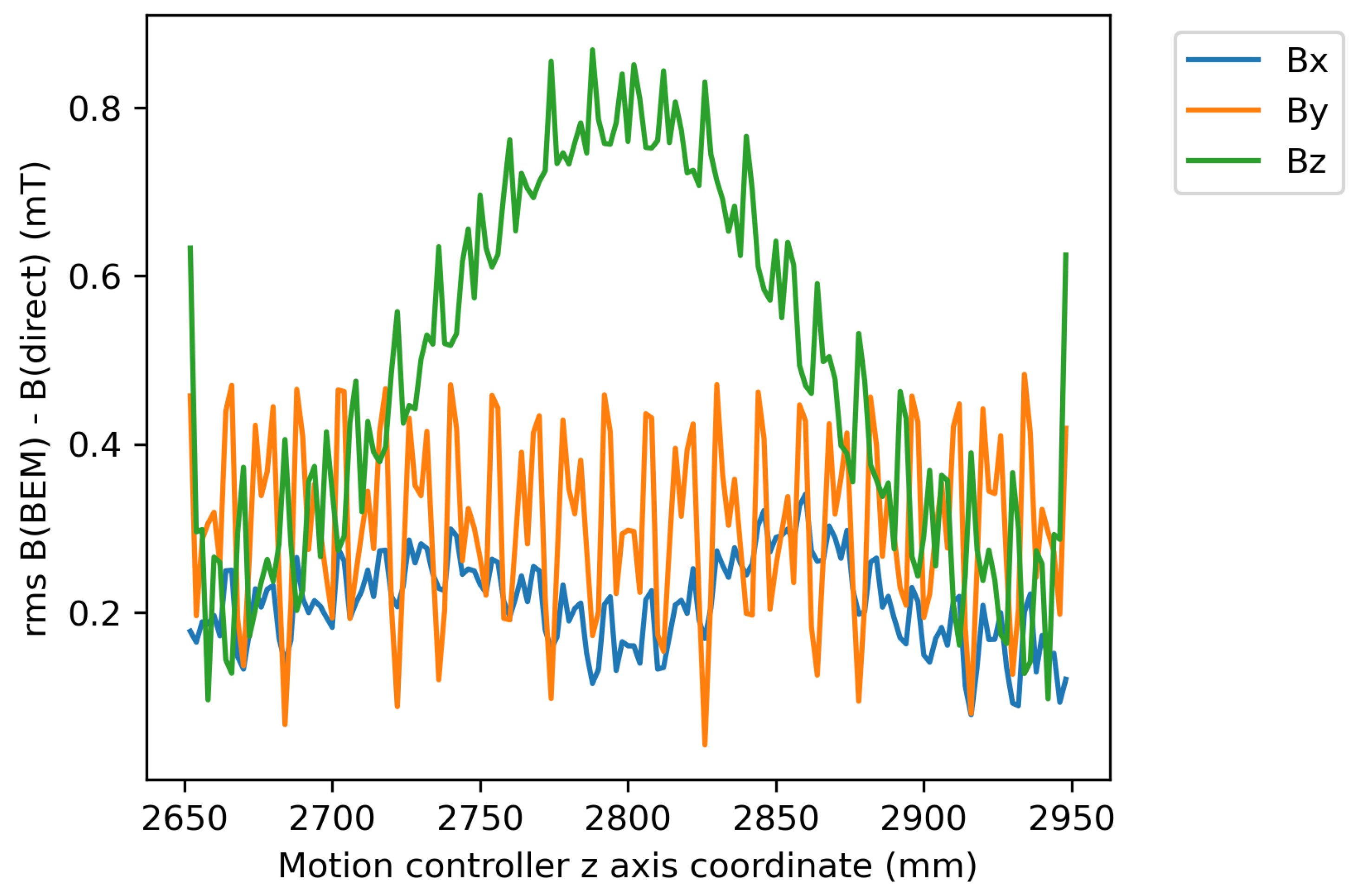 Metrology 05 00028 g023